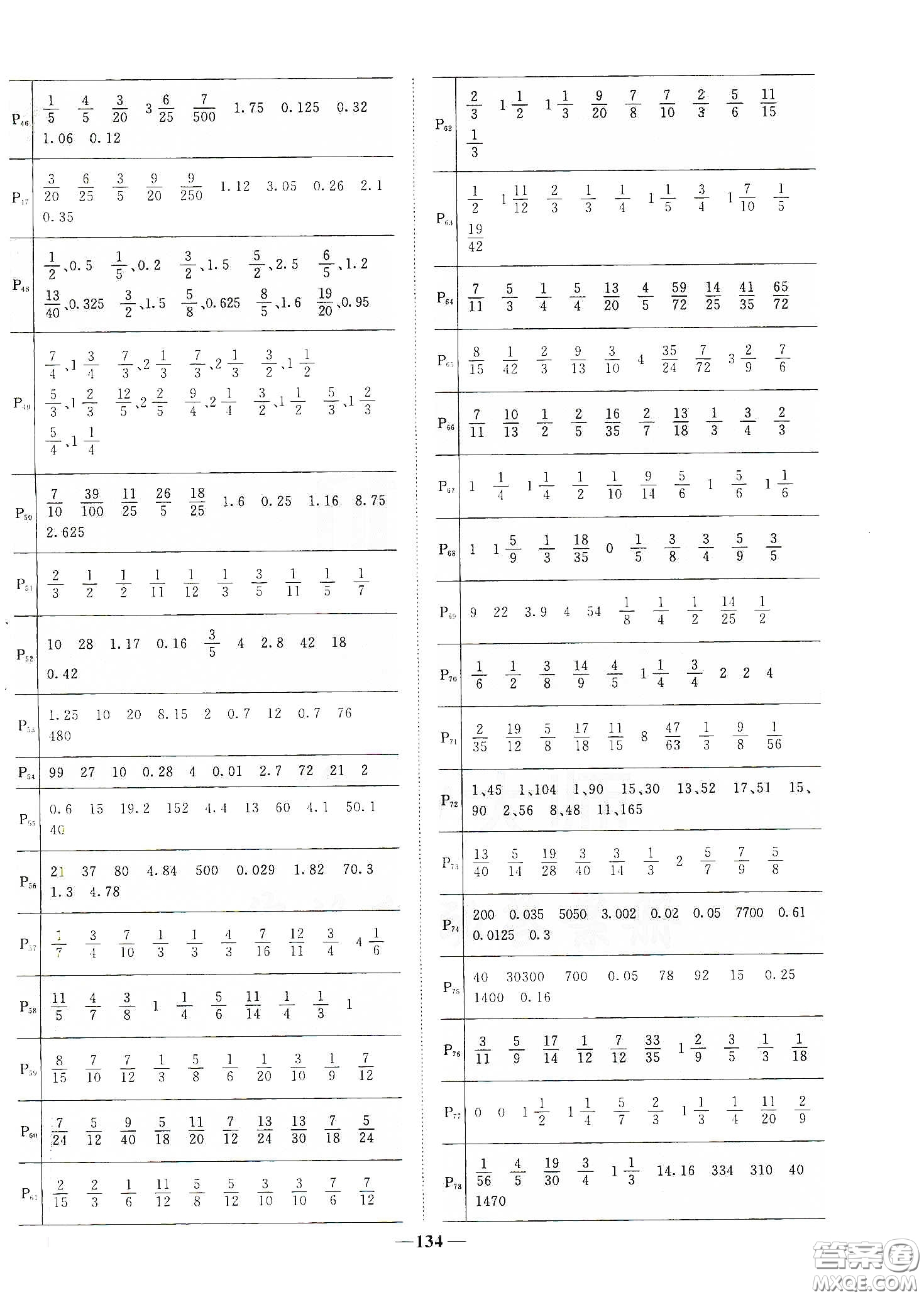 宇軒圖書(shū)2020春陽(yáng)光同學(xué)課時(shí)優(yōu)化作業(yè)五年級(jí)數(shù)學(xué)下冊(cè)人教版天津適用答案