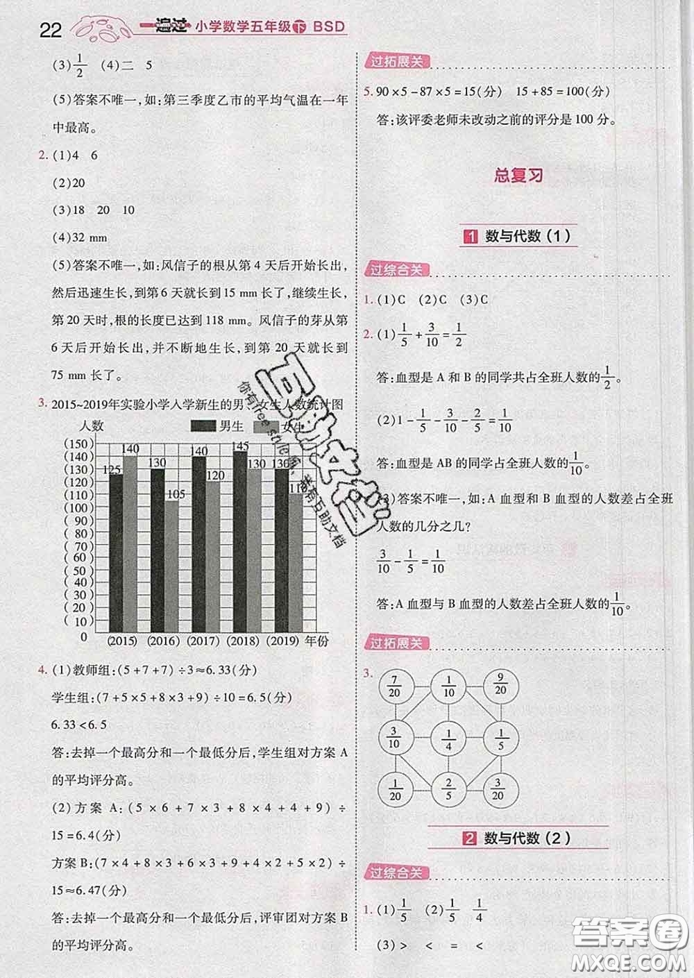 天星教育2020年一遍過小學(xué)數(shù)學(xué)五年級下冊北師版答案