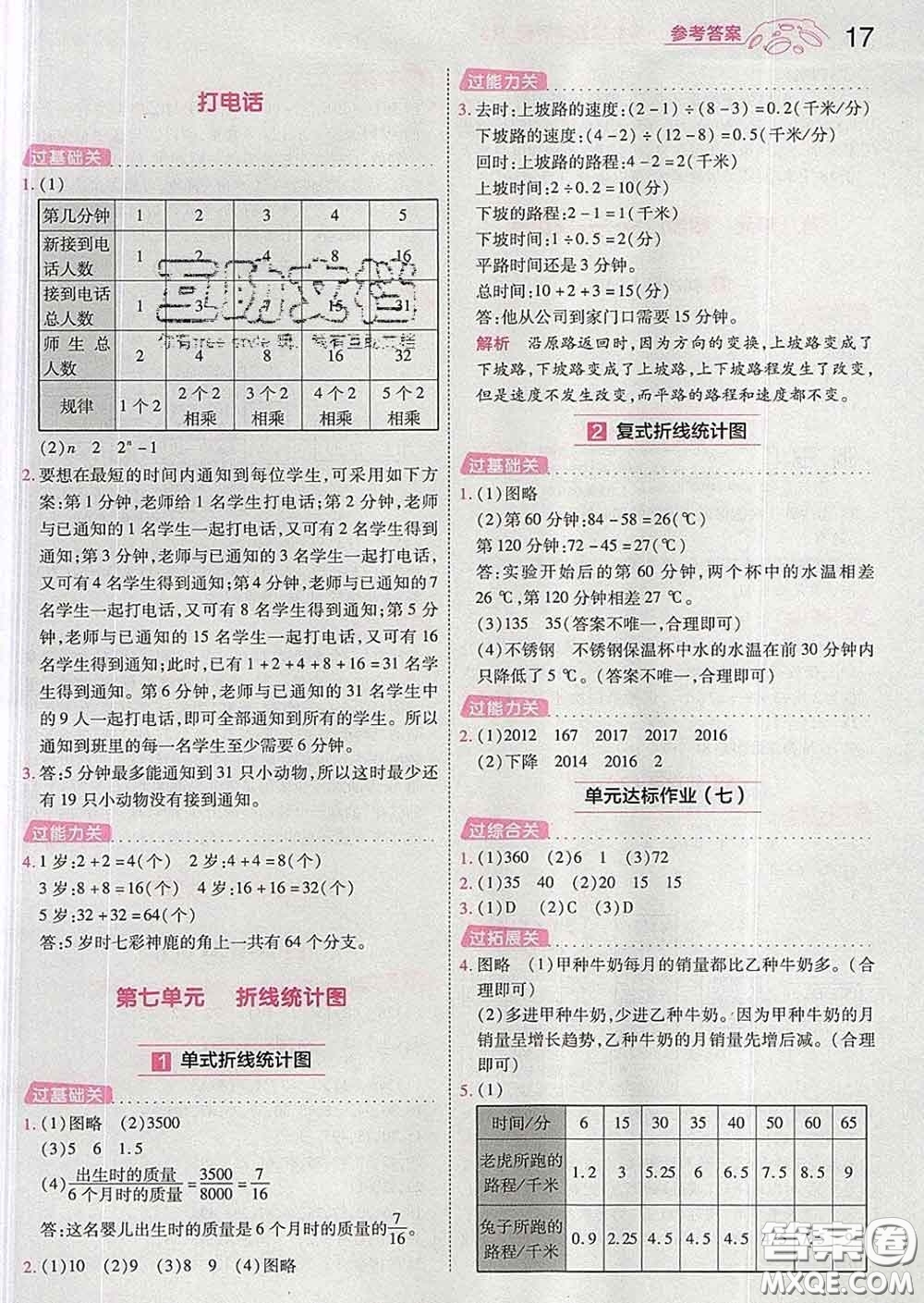 天星教育2020年一遍過小學數(shù)學五年級下冊人教版答案