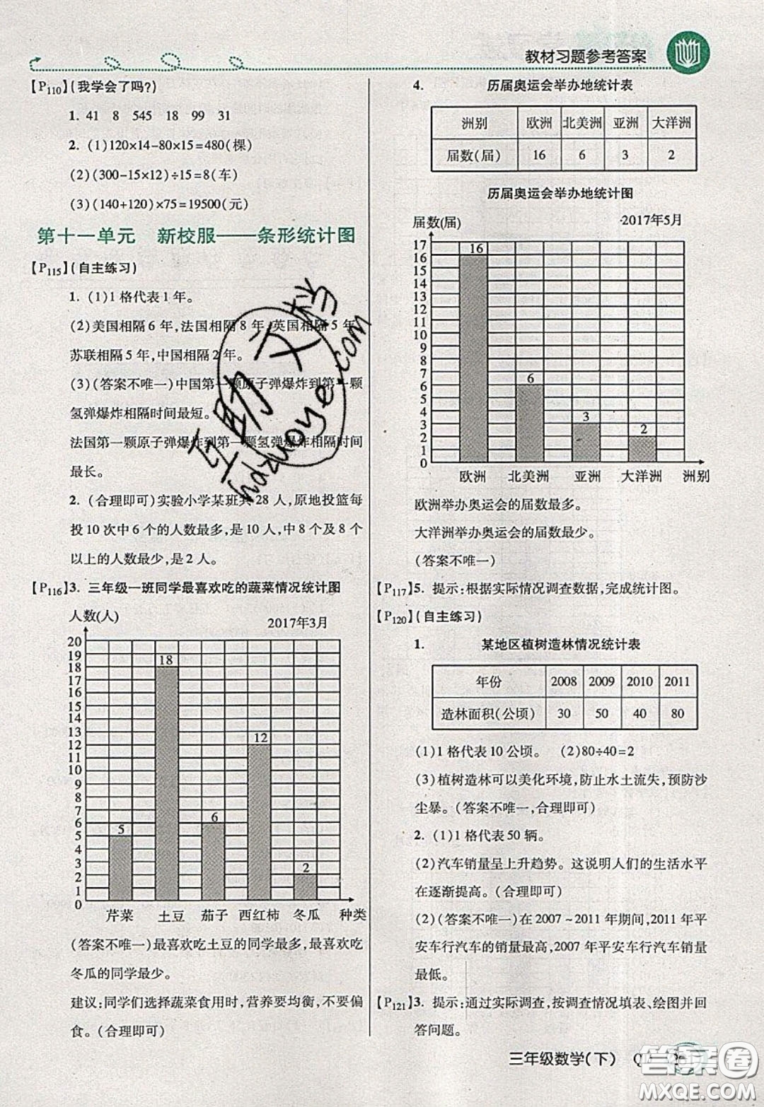 萬向思維2020年倍速學(xué)習(xí)法教材導(dǎo)學(xué)練三年級數(shù)學(xué)下五四制青島版參考答案