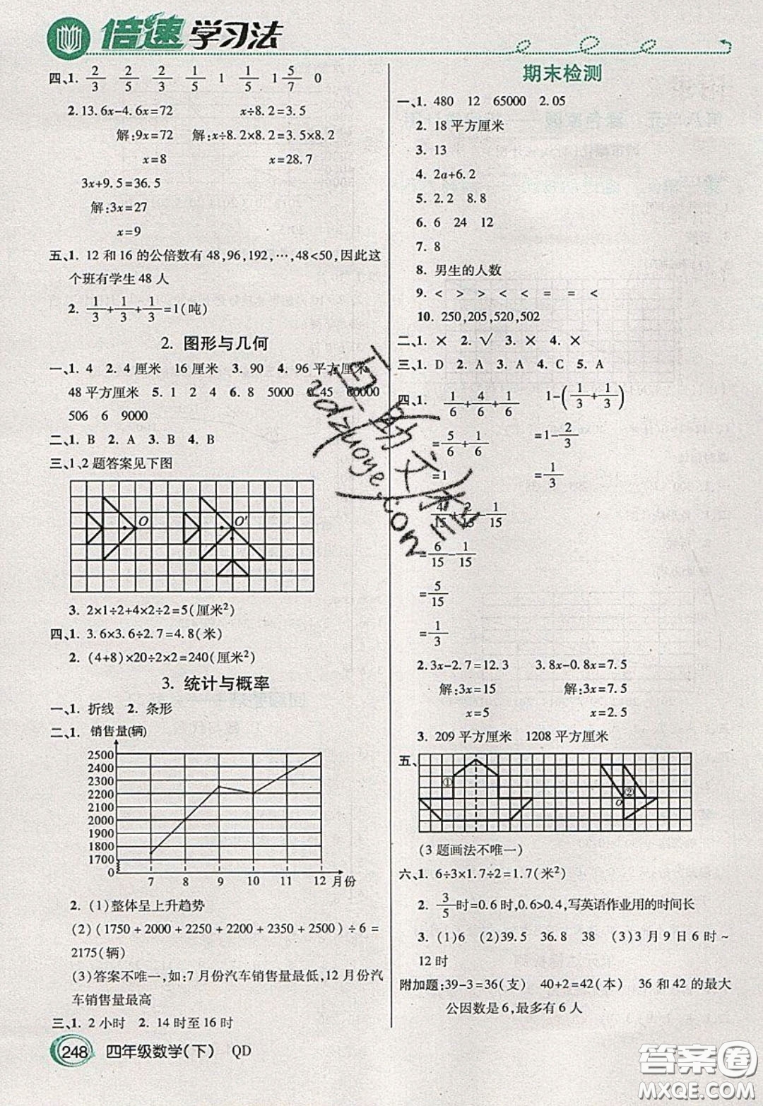 萬(wàn)向思維2020年倍速學(xué)習(xí)法教材導(dǎo)學(xué)練四年級(jí)數(shù)學(xué)下五四制青島版參考答案