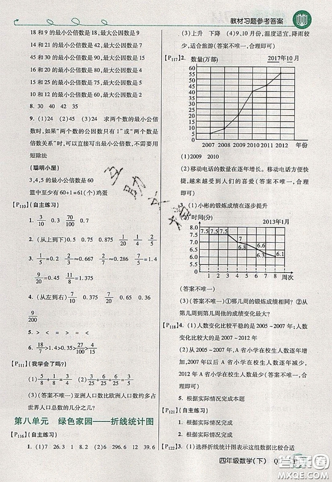 萬(wàn)向思維2020年倍速學(xué)習(xí)法教材導(dǎo)學(xué)練四年級(jí)數(shù)學(xué)下五四制青島版參考答案