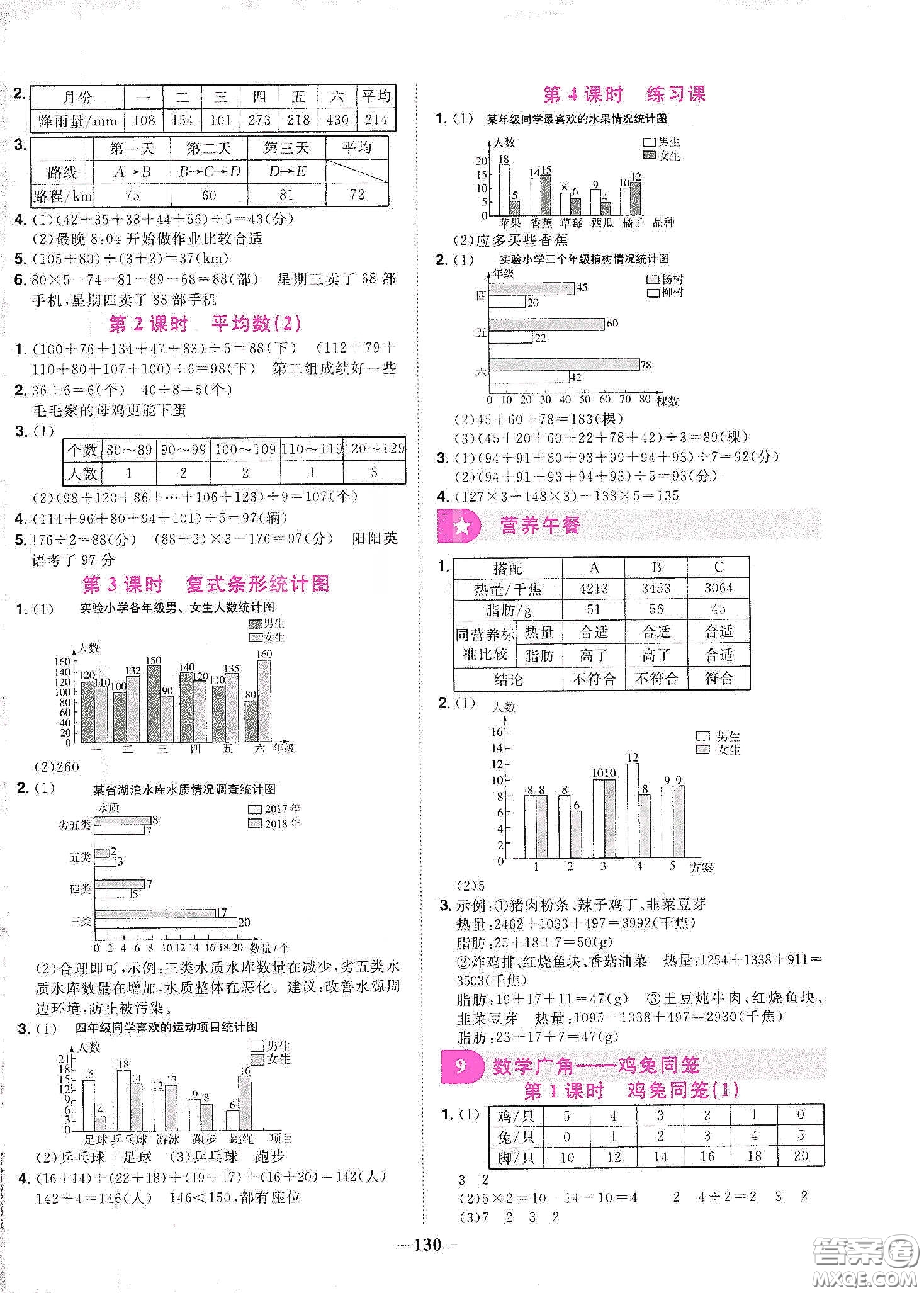 宇軒圖書2020春陽光同學課時優(yōu)化作業(yè)四年級數(shù)學下冊人教版天津適用答案