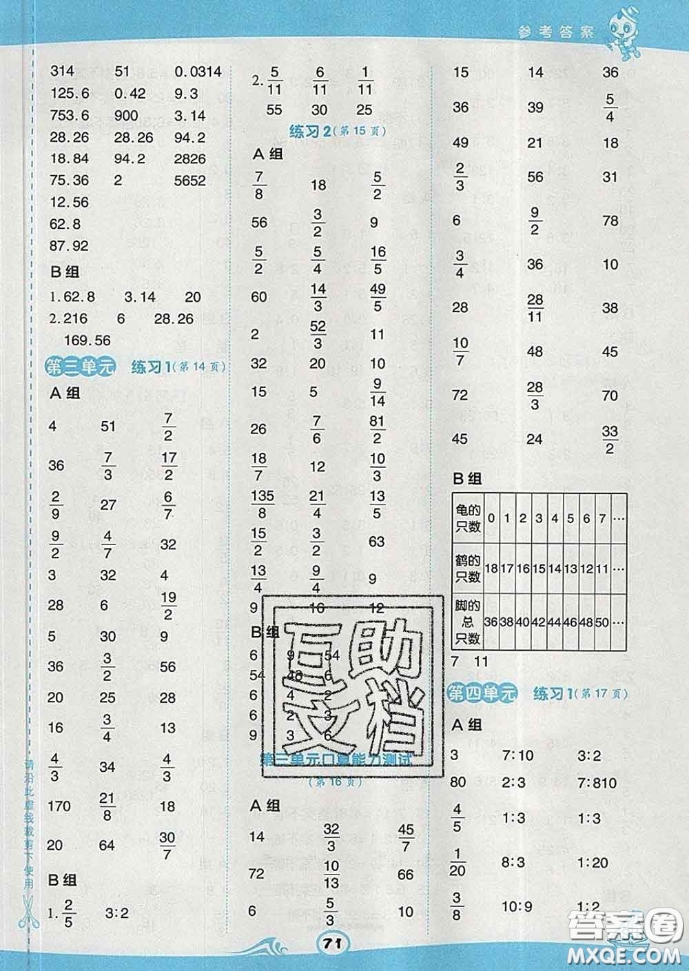 安徽教育出版社2020年星級(jí)口算天天練六年級(jí)數(shù)學(xué)下冊(cè)蘇教版答案