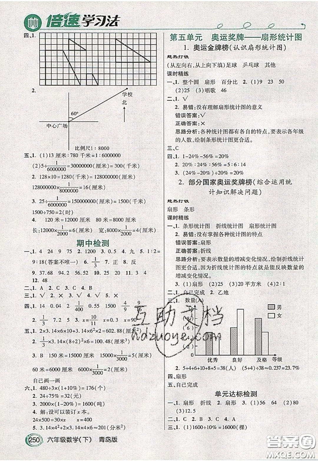 萬向思維2020年倍速學習法教材導(dǎo)學練六年級數(shù)學下青島版參考答案