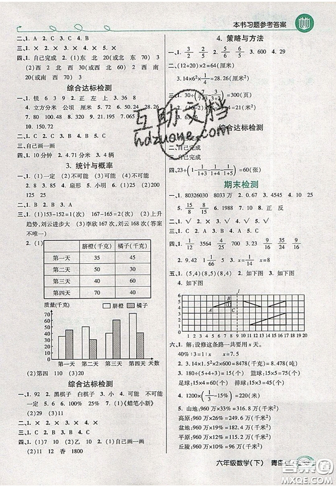 萬向思維2020年倍速學習法教材導(dǎo)學練六年級數(shù)學下青島版參考答案