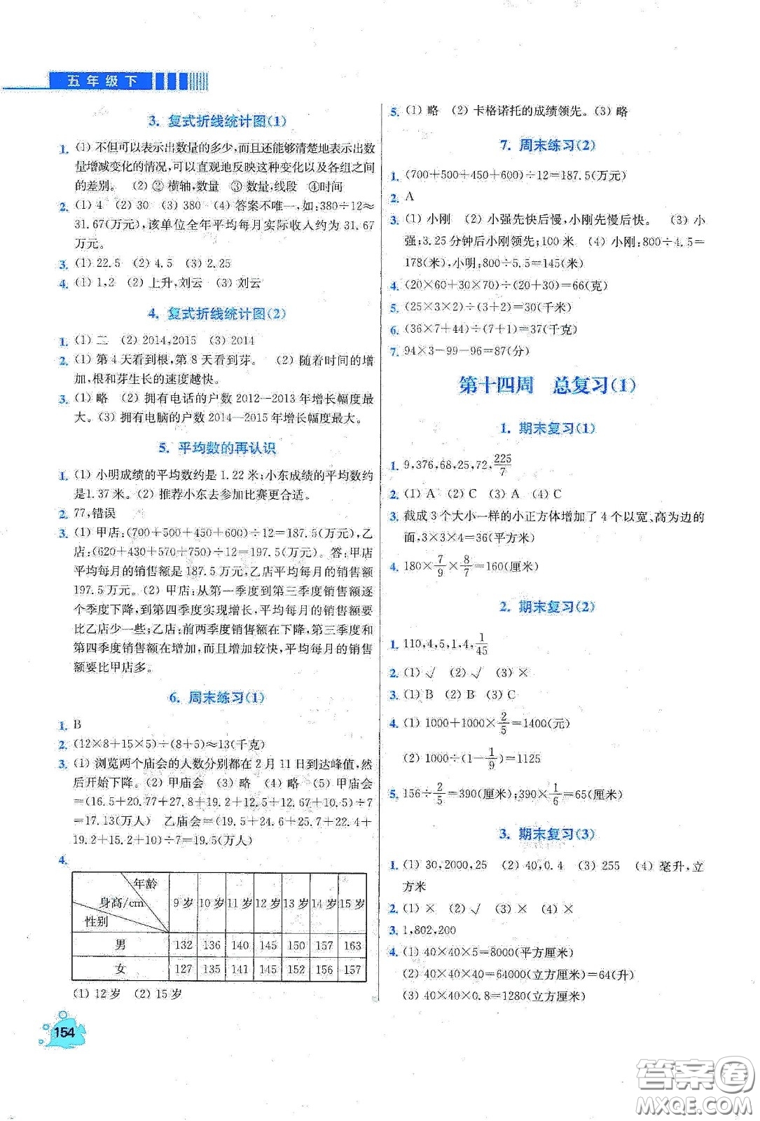 河北大學(xué)出版社2020津橋教育小學(xué)同步奧數(shù)天天練五年級(jí)下冊(cè)北師大版答案