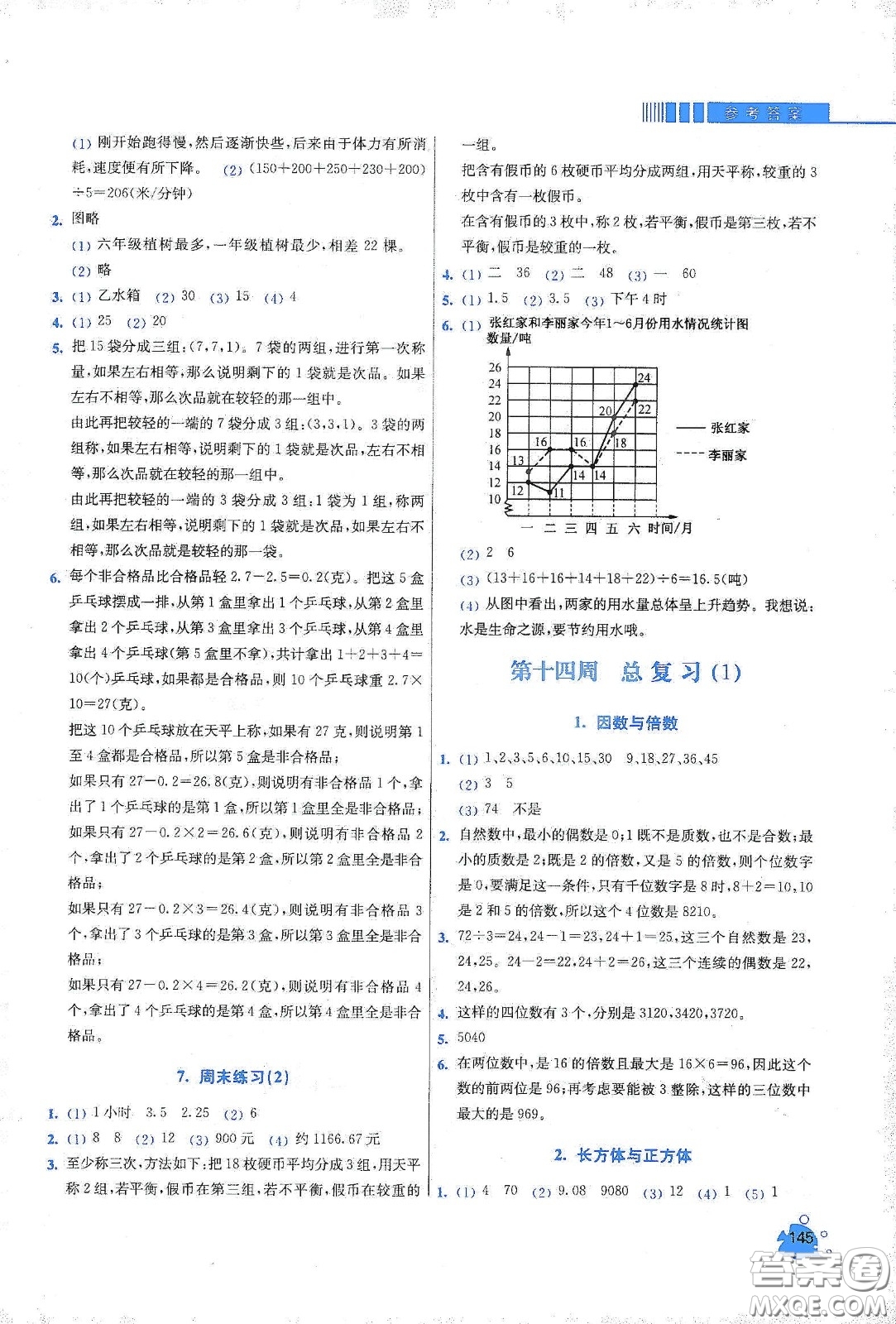 河北大學(xué)出版社2020津橋教育小學(xué)同步奧數(shù)天天練五年級(jí)下冊(cè)人教版答案