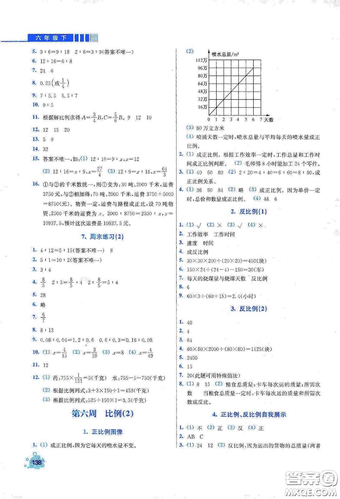 河北大學(xué)出版社2020津橋教育小學(xué)同步奧數(shù)天天練六年級下冊人教版答案