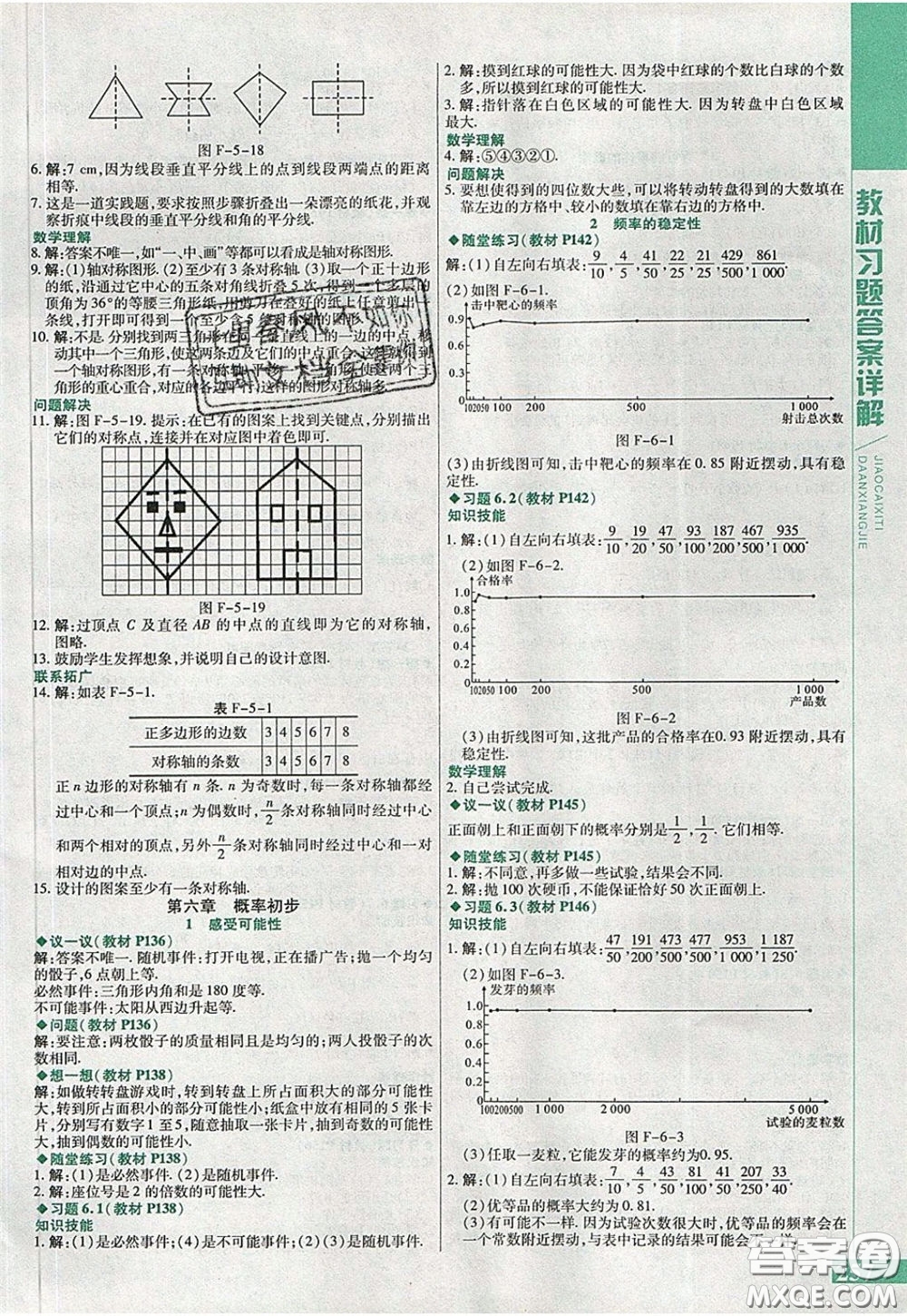 萬向思維2020年倍速學(xué)習(xí)法七年級數(shù)學(xué)下北師大版參考答案