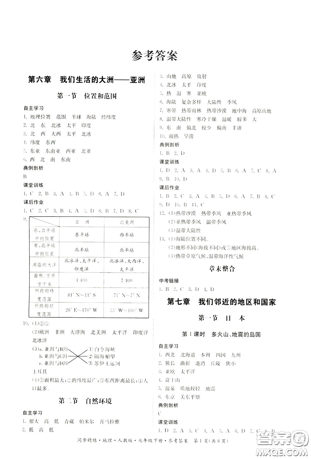 名師小課堂2020年同步精煉地理七年級(jí)下冊(cè)人教版參考答案