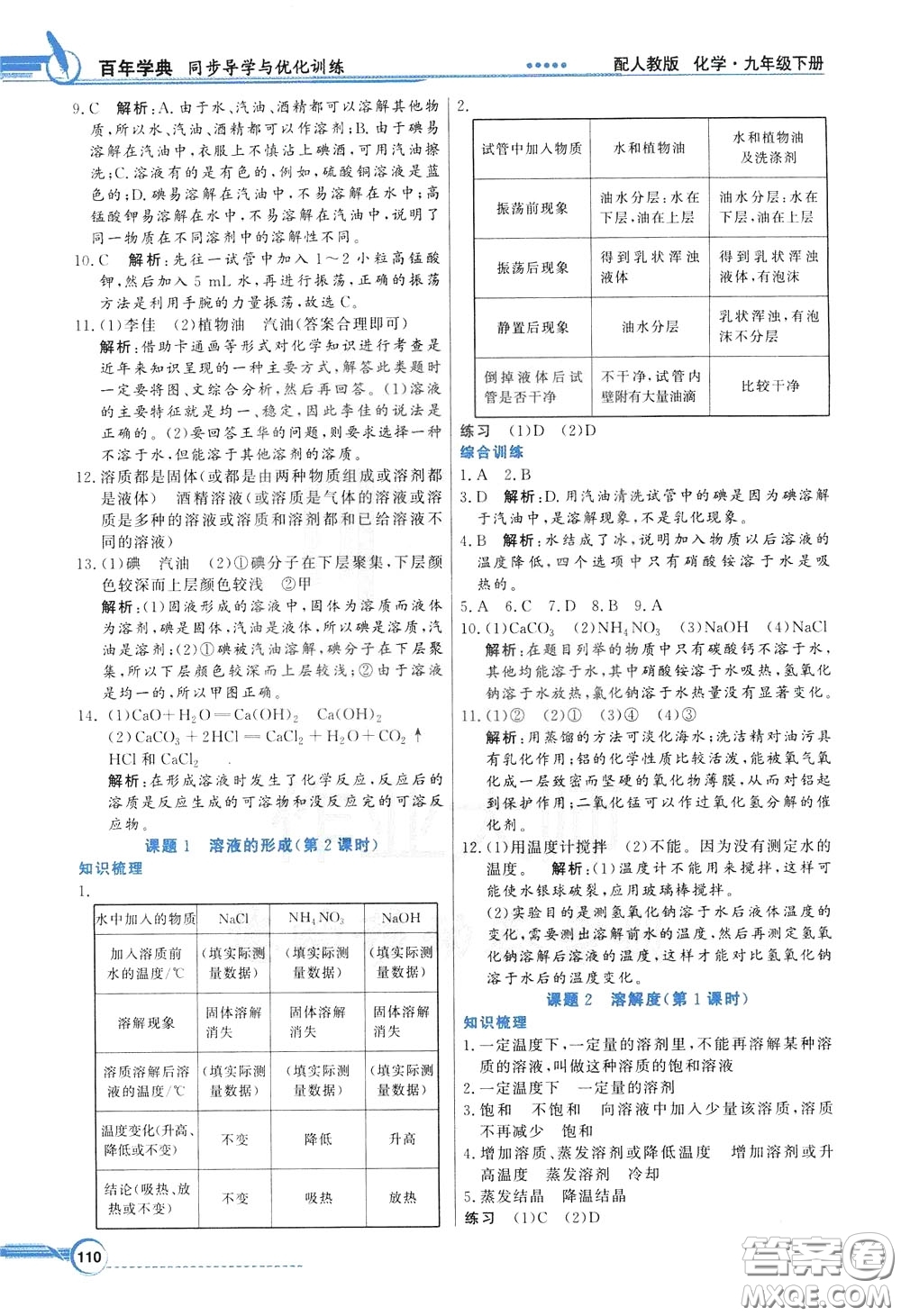 百年學(xué)典2020年同步導(dǎo)學(xué)與優(yōu)化訓(xùn)練化學(xué)九年級(jí)下冊(cè)人教版參考答案