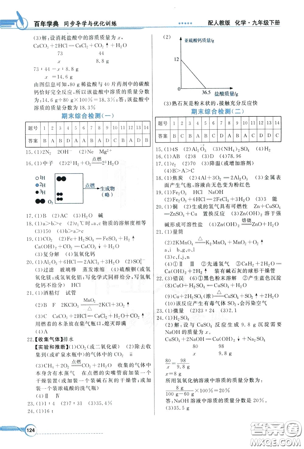 百年學(xué)典2020年同步導(dǎo)學(xué)與優(yōu)化訓(xùn)練化學(xué)九年級(jí)下冊(cè)人教版參考答案