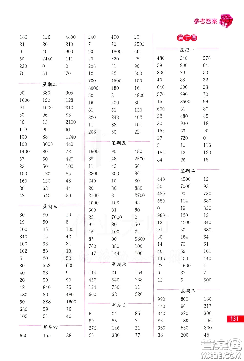 名師點(diǎn)撥2020年口算練習(xí)冊(cè)三年級(jí)下參考答案