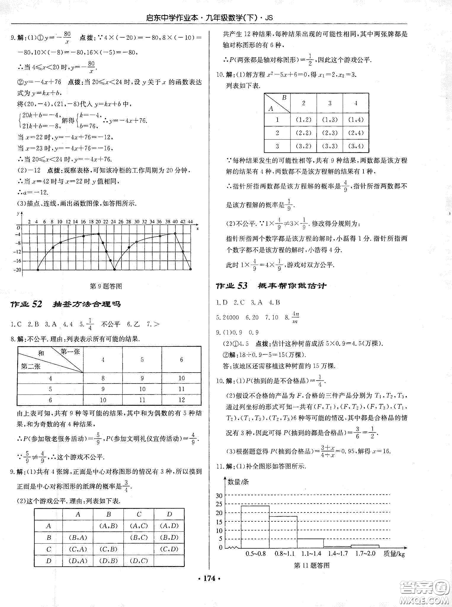 龍門書局2020啟東中學(xué)作業(yè)本九年級(jí)數(shù)學(xué)下冊江蘇版答案