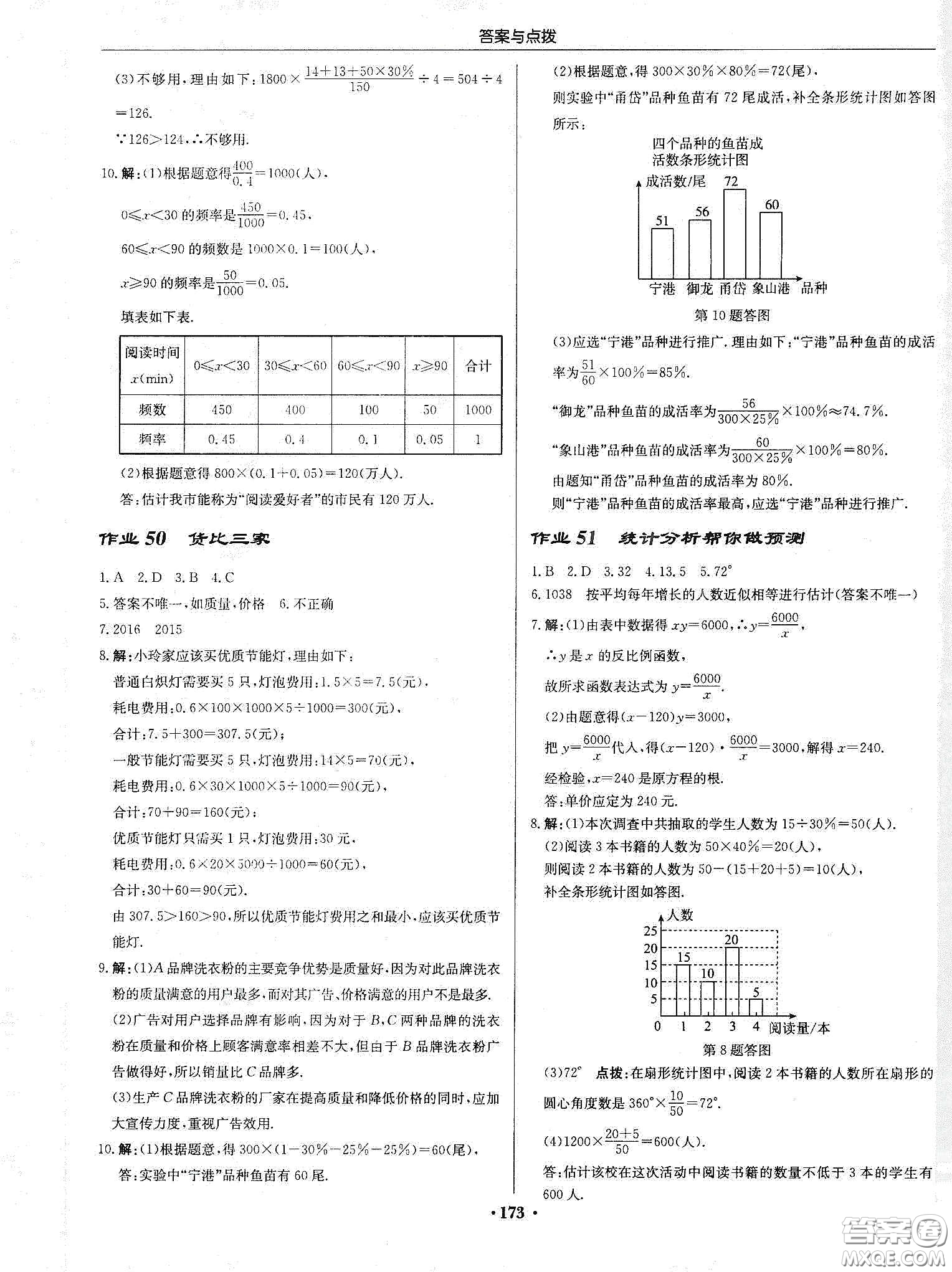 龍門書局2020啟東中學(xué)作業(yè)本九年級(jí)數(shù)學(xué)下冊江蘇版答案