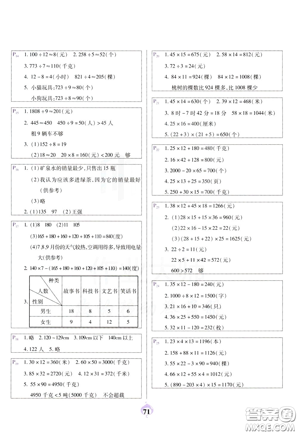 2020年計(jì)算小能手應(yīng)用題卡三年級(jí)下RJ人教版參考答案