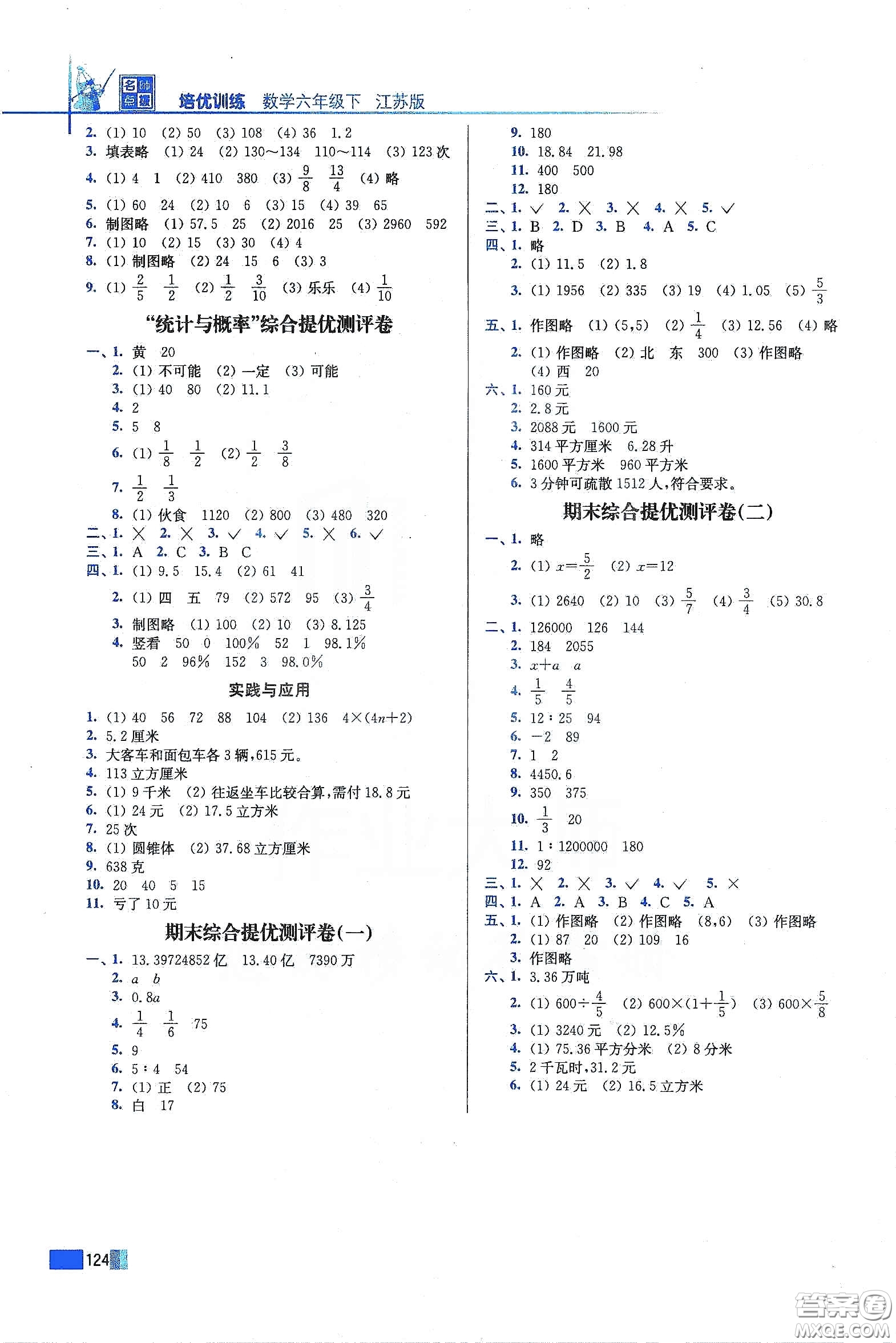 東南大學(xué)出版社2020名師點撥培優(yōu)訓(xùn)練六年級數(shù)學(xué)下冊江蘇版答案