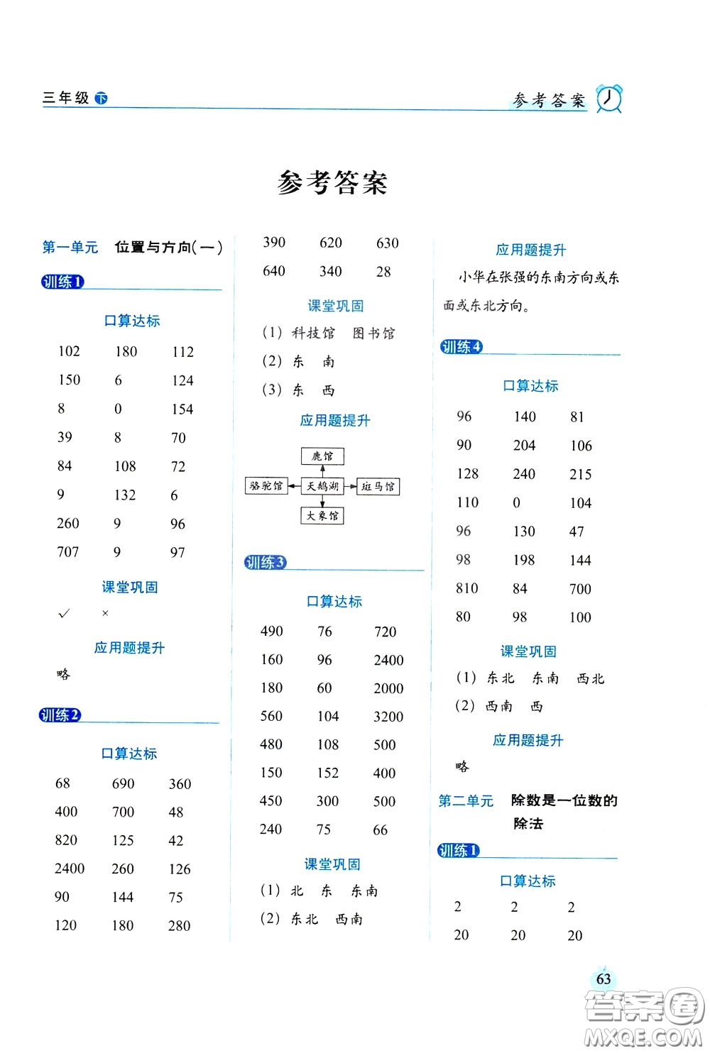 2020年小學(xué)數(shù)學(xué)培優(yōu)版口算達(dá)標(biāo)天天練三年級(jí)下人教課標(biāo)版參考答案