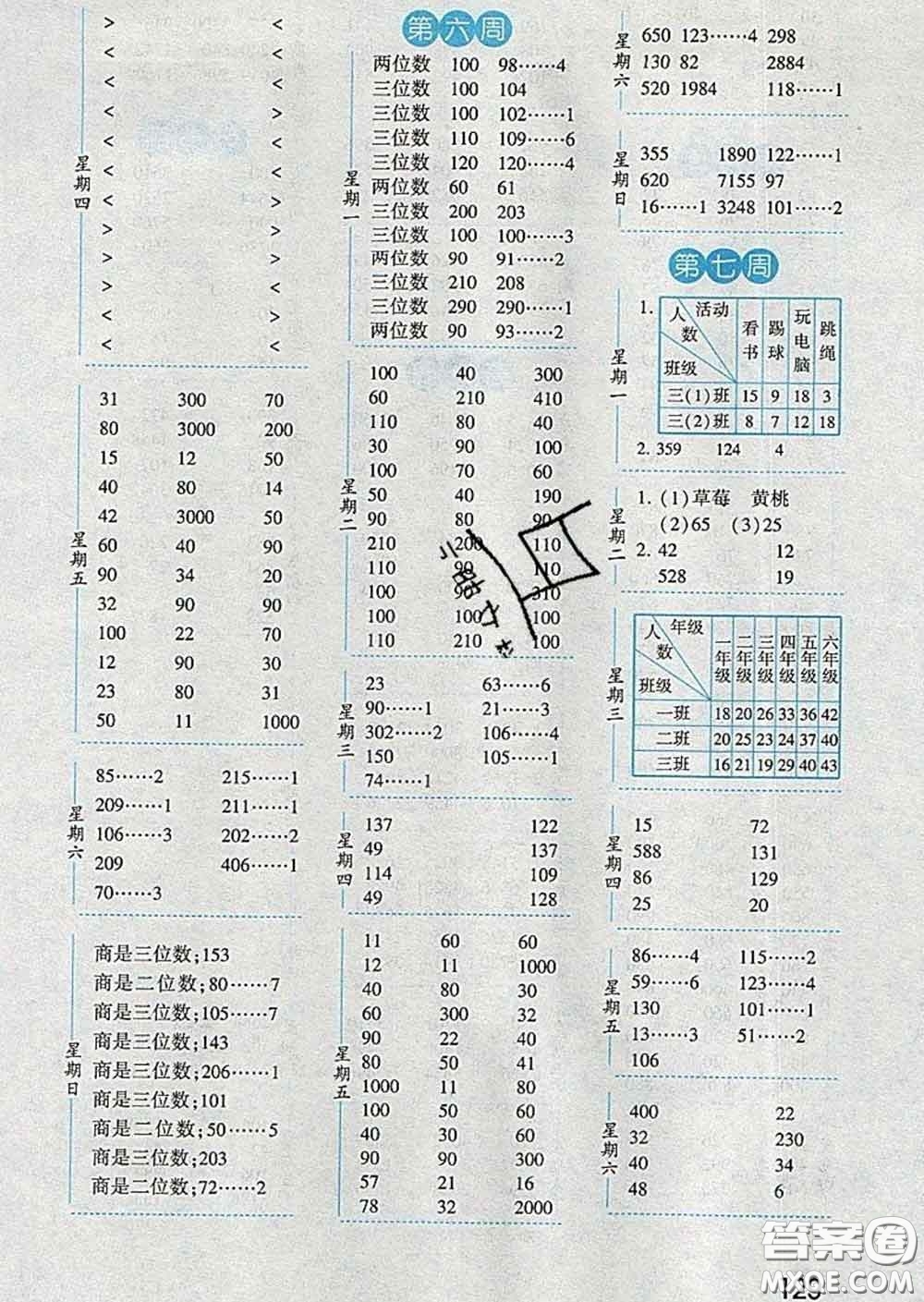 2020年經綸學典口算達人三年級數(shù)學下冊人教版答案