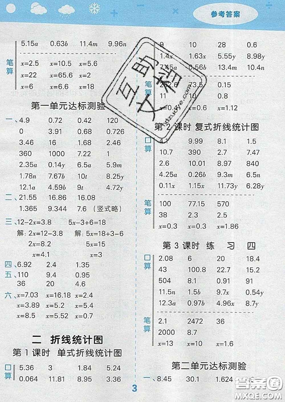 小兒郎2020年口算大通關(guān)五年級(jí)數(shù)學(xué)下冊(cè)蘇教版答案