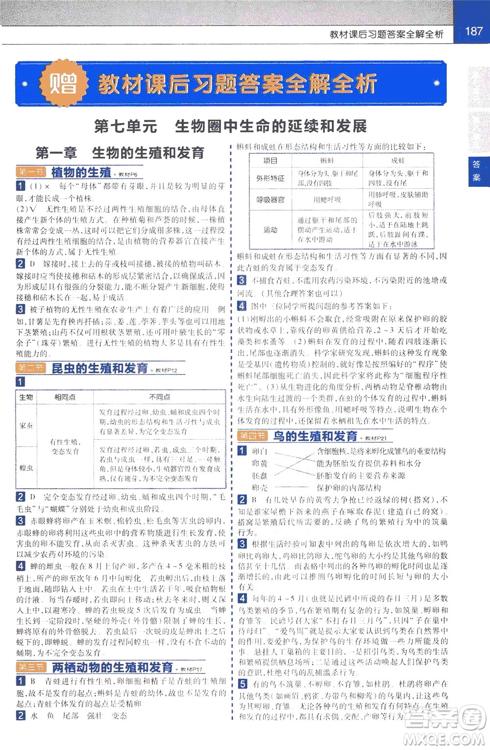 2020年教材幫初中生物八年級下冊RJ人教版參考答案