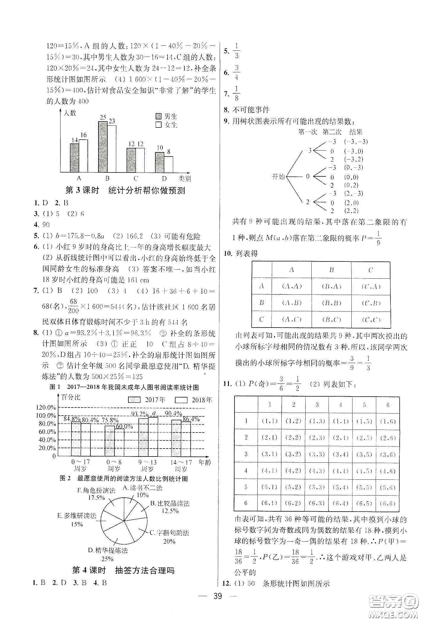 南京大學(xué)出版社2020提優(yōu)訓(xùn)練課課練九年級(jí)數(shù)學(xué)下冊(cè)課標(biāo)江蘇版答案