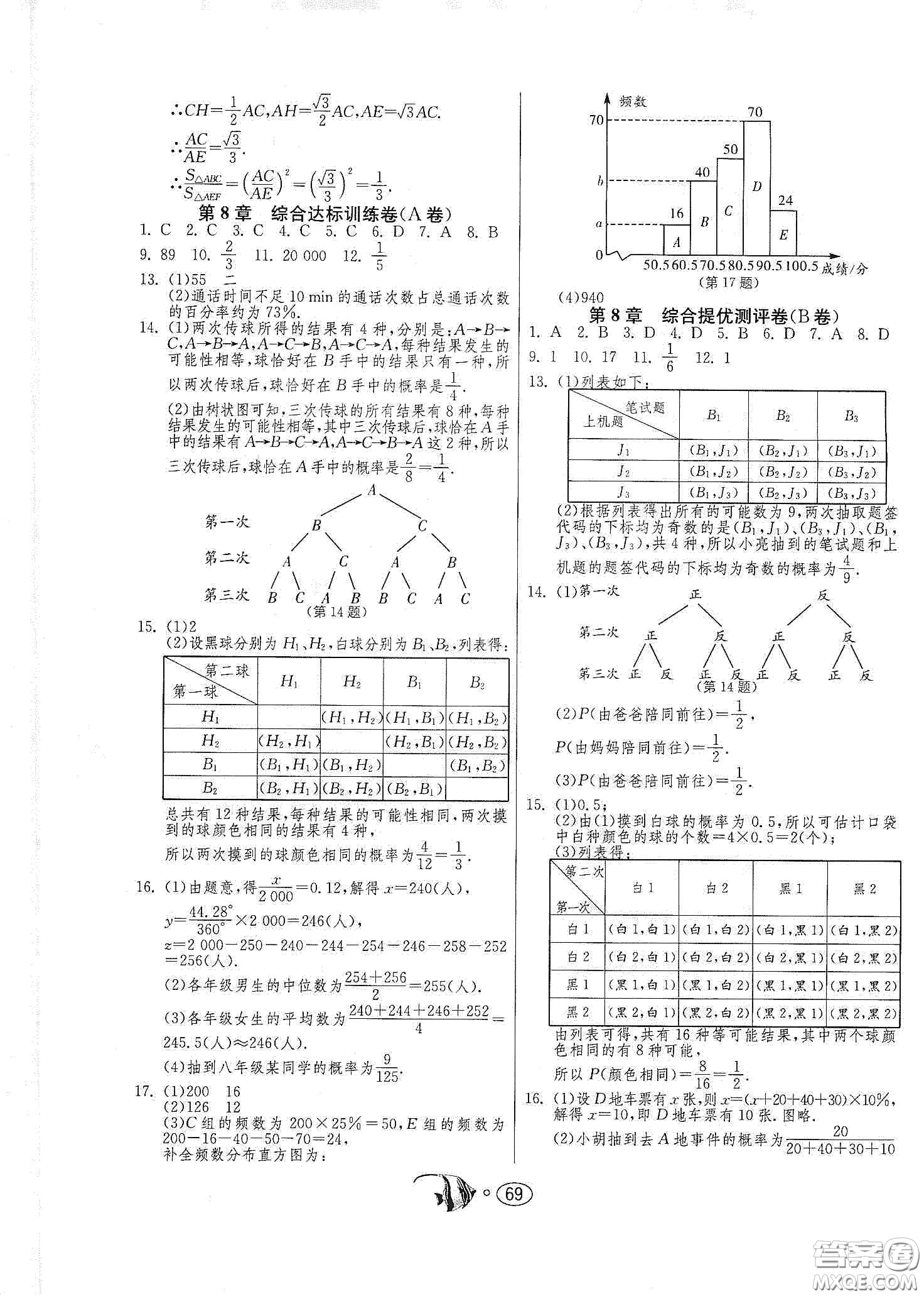 春雨教育2020名牌牛皮卷提優(yōu)名卷九年級數(shù)學(xué)下冊江蘇科教jskj版答案