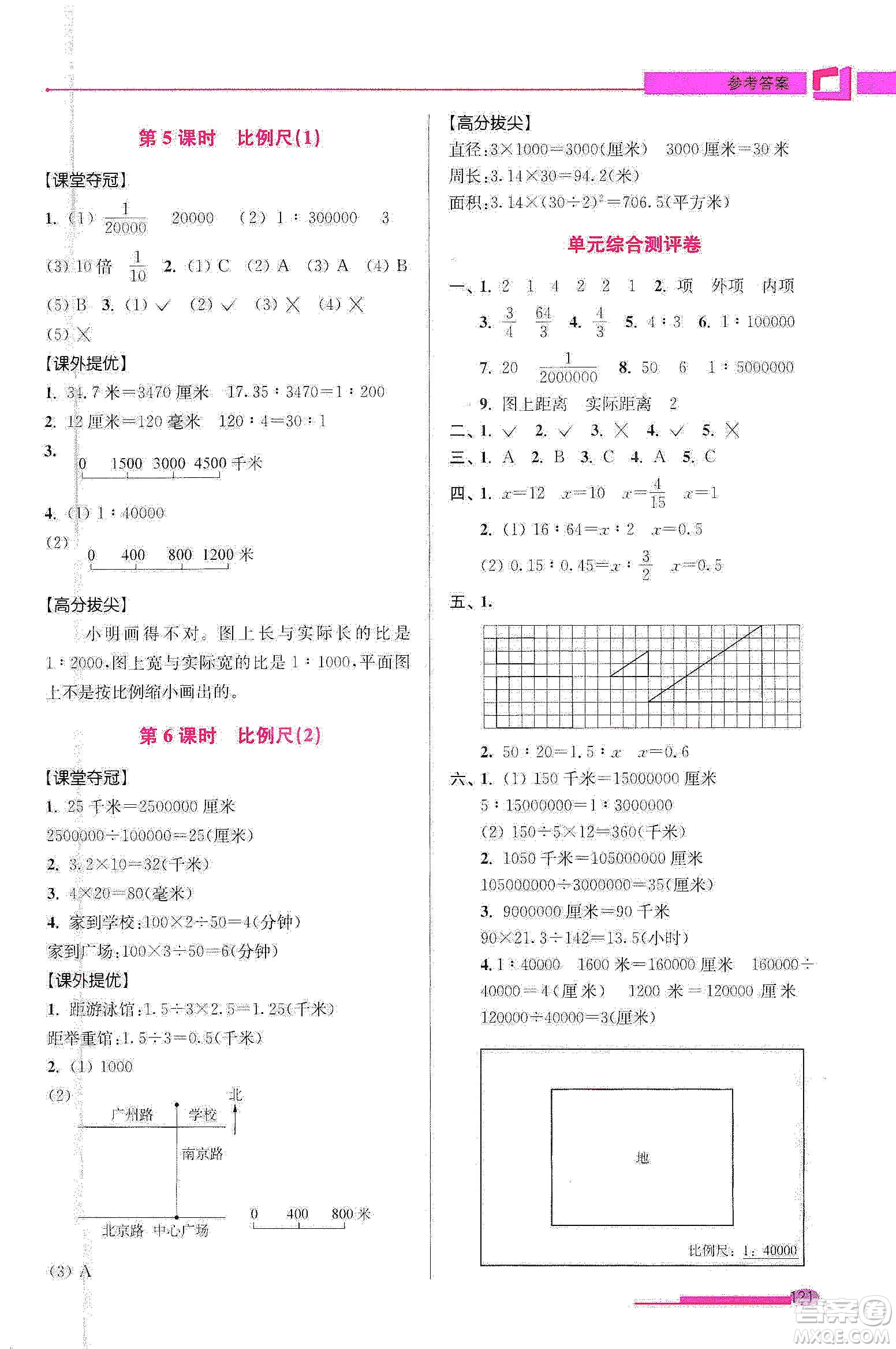 超能學(xué)典2020高分拔尖提優(yōu)訓(xùn)練六年級數(shù)學(xué)下冊江蘇版答案