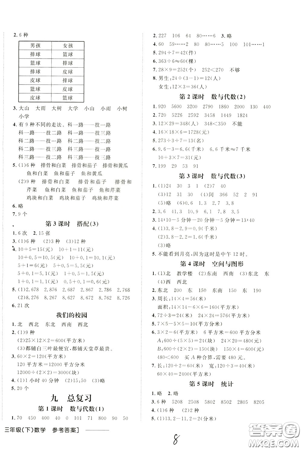 鐘書金牌2020年非常1+1一課一練三年級下冊數(shù)學(xué)R版人教版參考答案