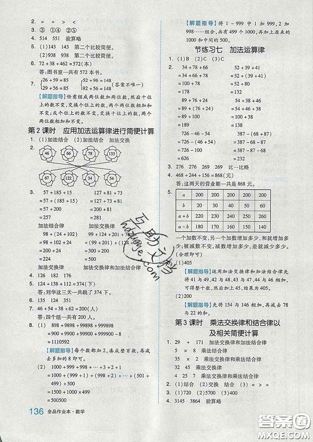 天津人民出版社2020新版全品作業(yè)本四年級數(shù)學下冊蘇教版答案