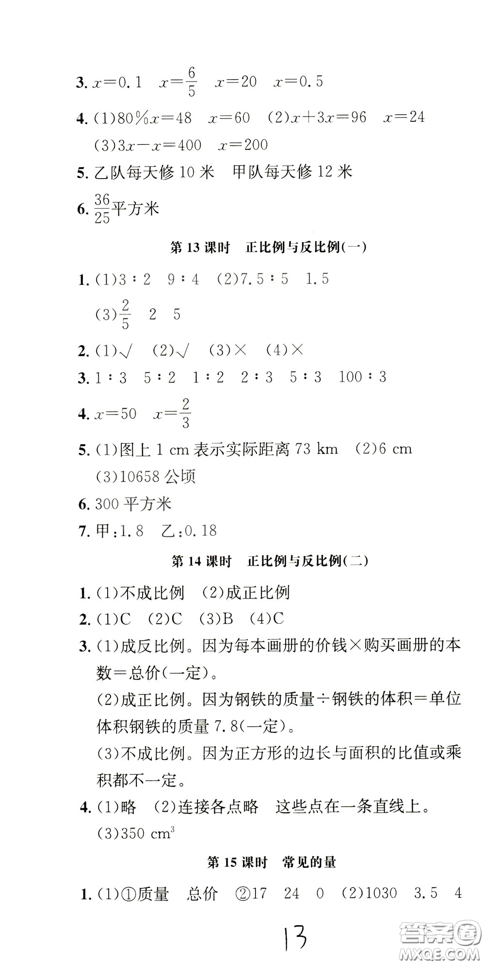 鐘書(shū)金牌2020年非常1+1一課一練六年級(jí)下冊(cè)數(shù)學(xué)BS版北師大版參考答案