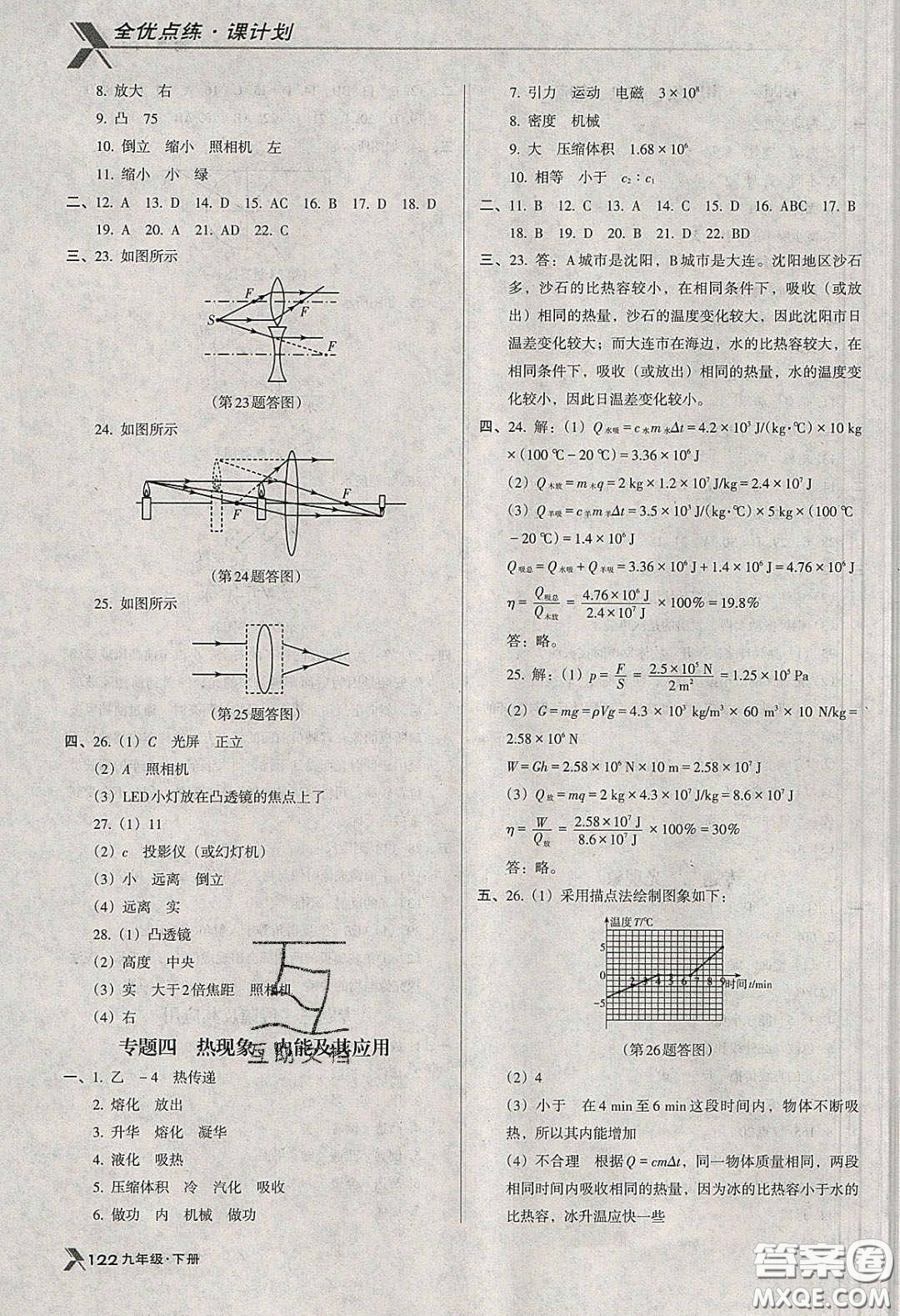 遼海出版社2020全優(yōu)點(diǎn)練課計(jì)劃九年級(jí)物理下冊(cè)人教版答案