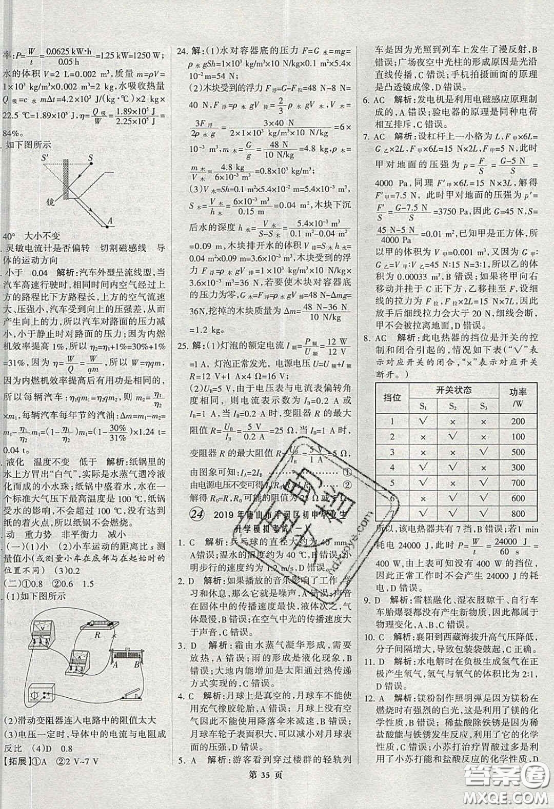 武漢大學(xué)出版社2020全優(yōu)中考全國中考試題精選精析物理河北專用答案