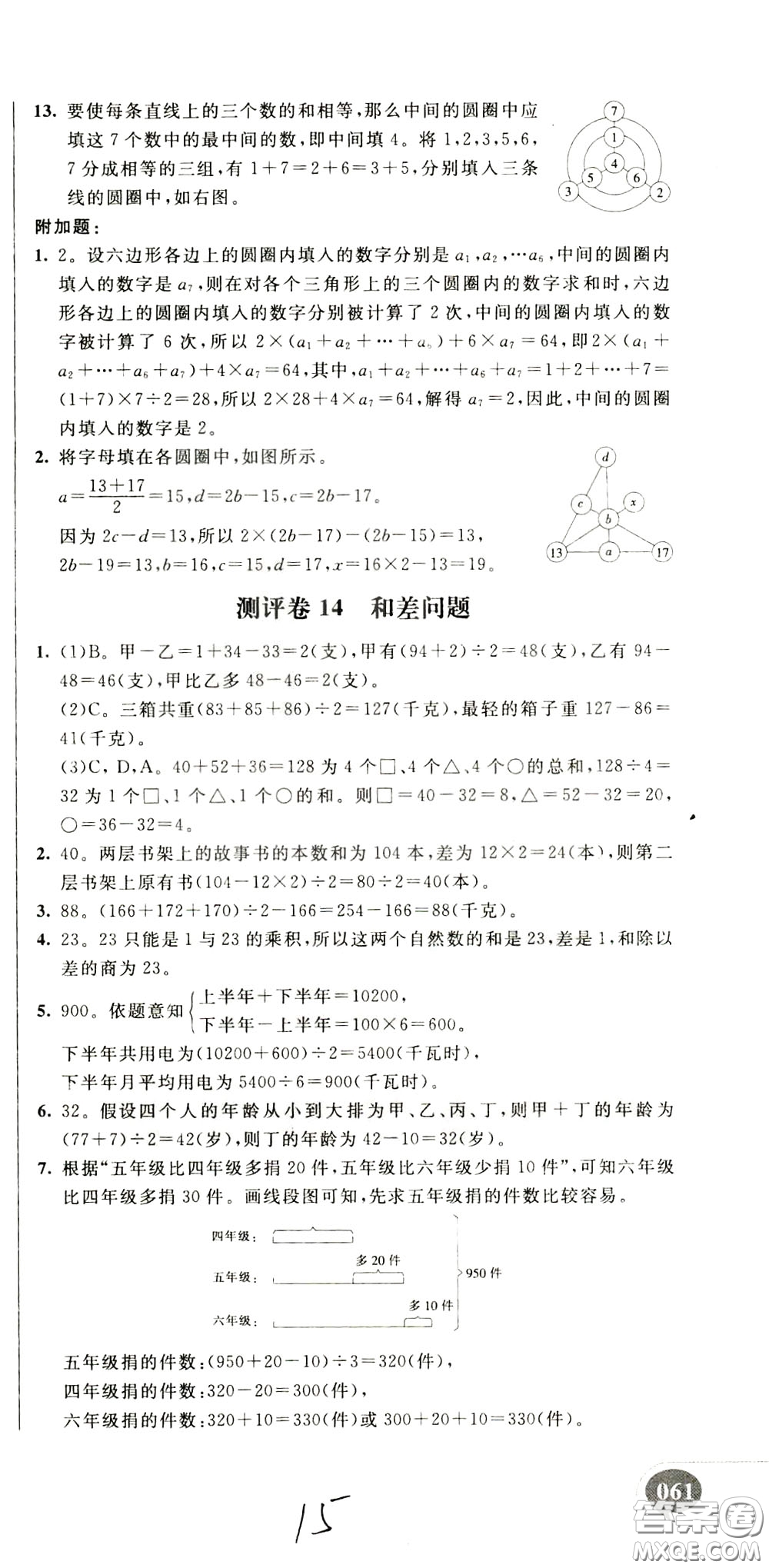 2020年小學(xué)奧數(shù)典型題舉一反三沖刺100分測評卷四年級參考答案