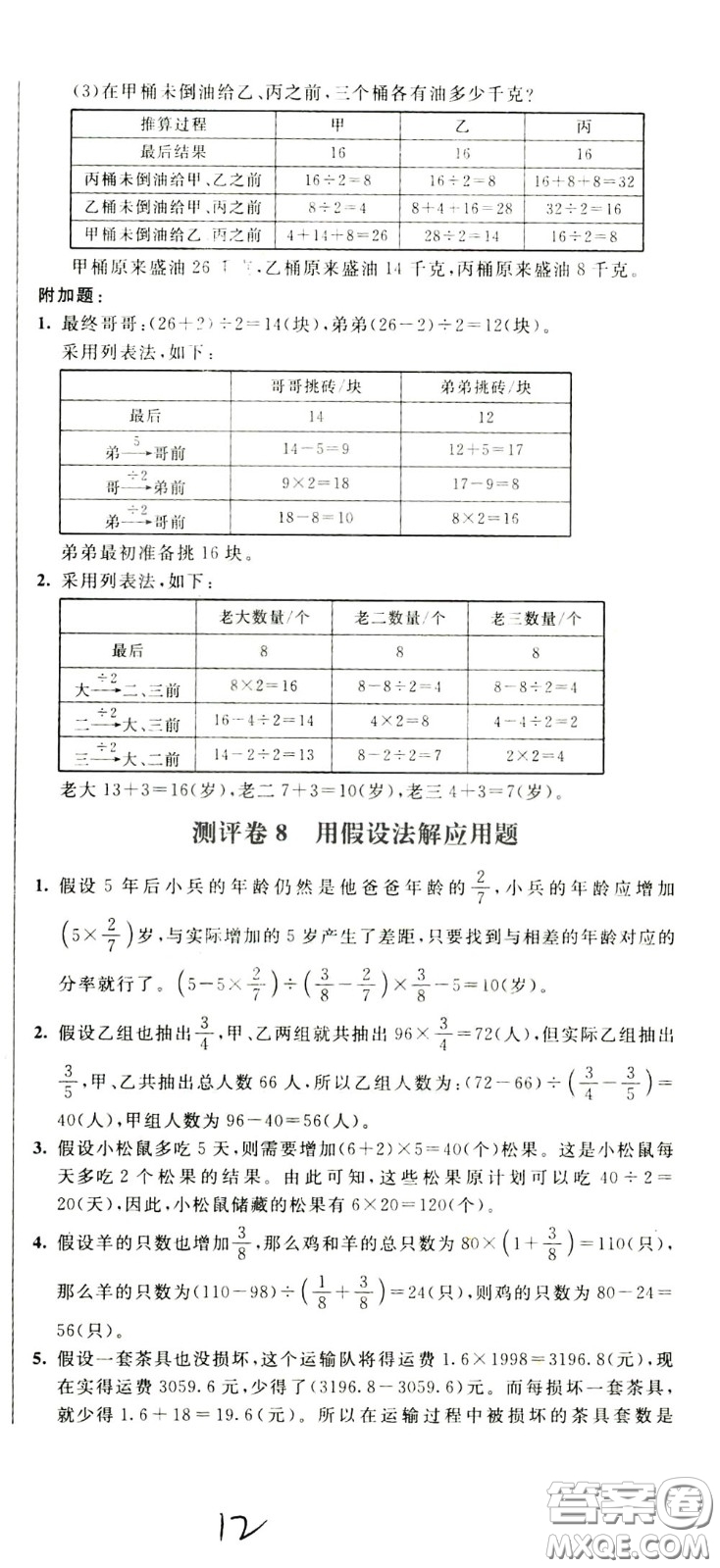 2020年小學(xué)奧數(shù)典型題舉一反三沖刺100分測(cè)評(píng)卷六年級(jí)參考答案