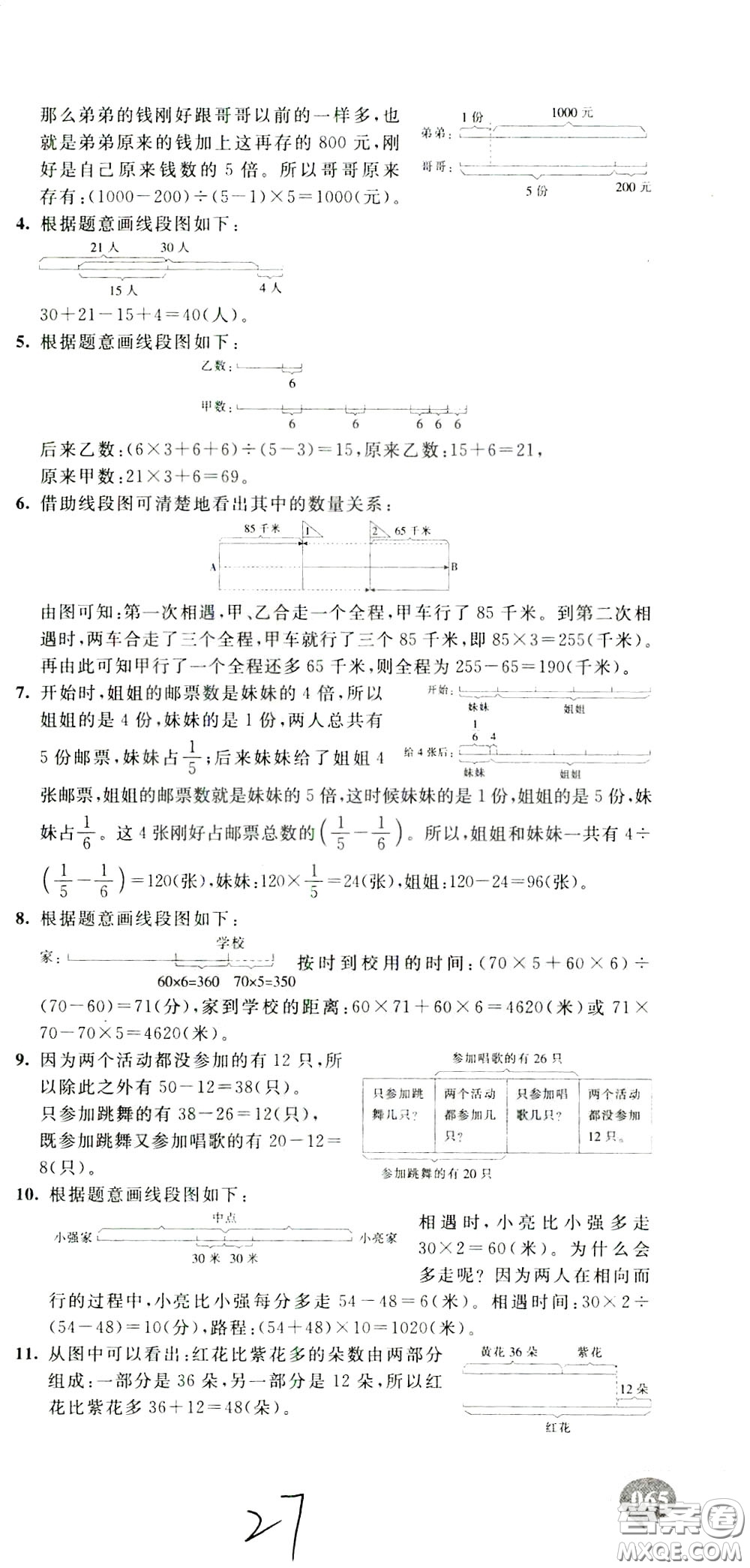 2020年小學(xué)奧數(shù)典型題舉一反三沖刺100分測(cè)評(píng)卷五年級(jí)參考答案