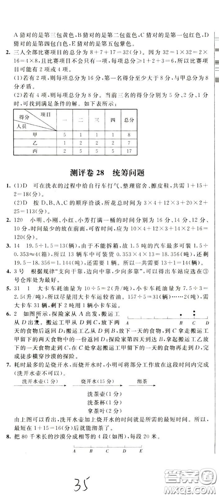 2020年小學(xué)奧數(shù)典型題舉一反三沖刺100分測(cè)評(píng)卷五年級(jí)參考答案