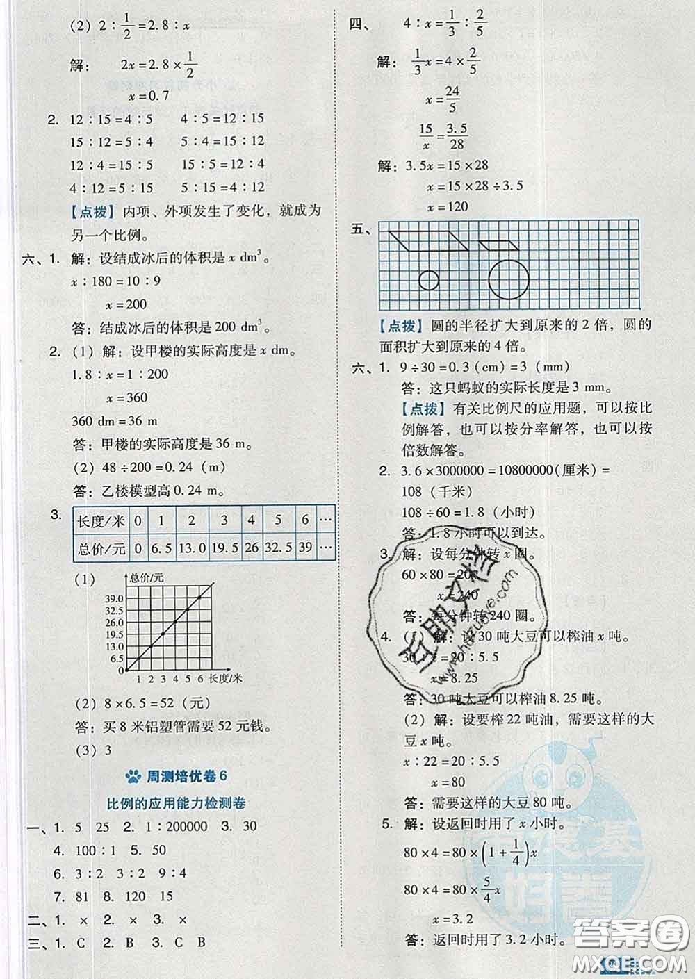 吉林教育出版社2020春季榮德基好卷六年級數(shù)學(xué)下冊人教版答案