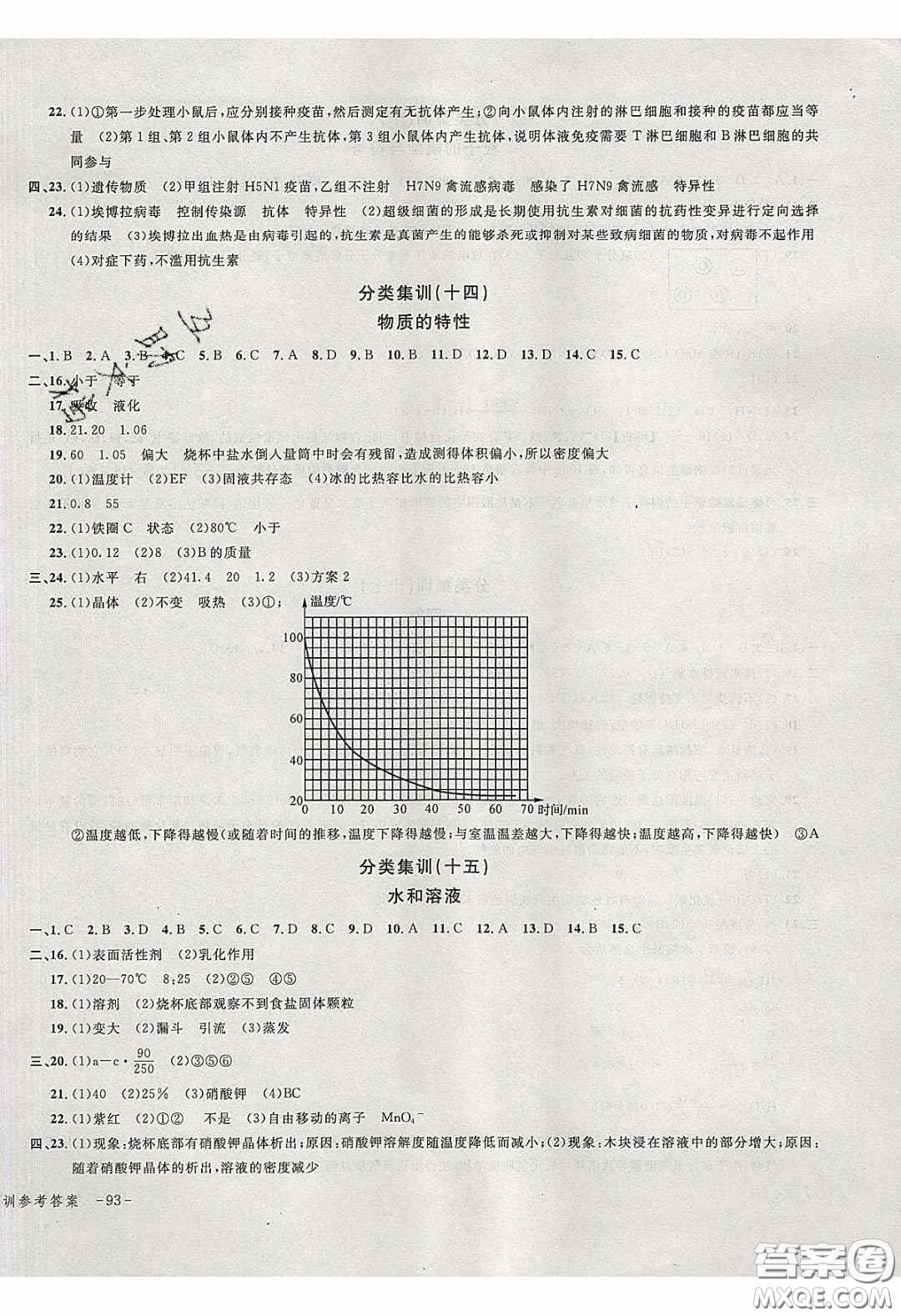 學而優(yōu)2020中考專題分類集訓科學答案