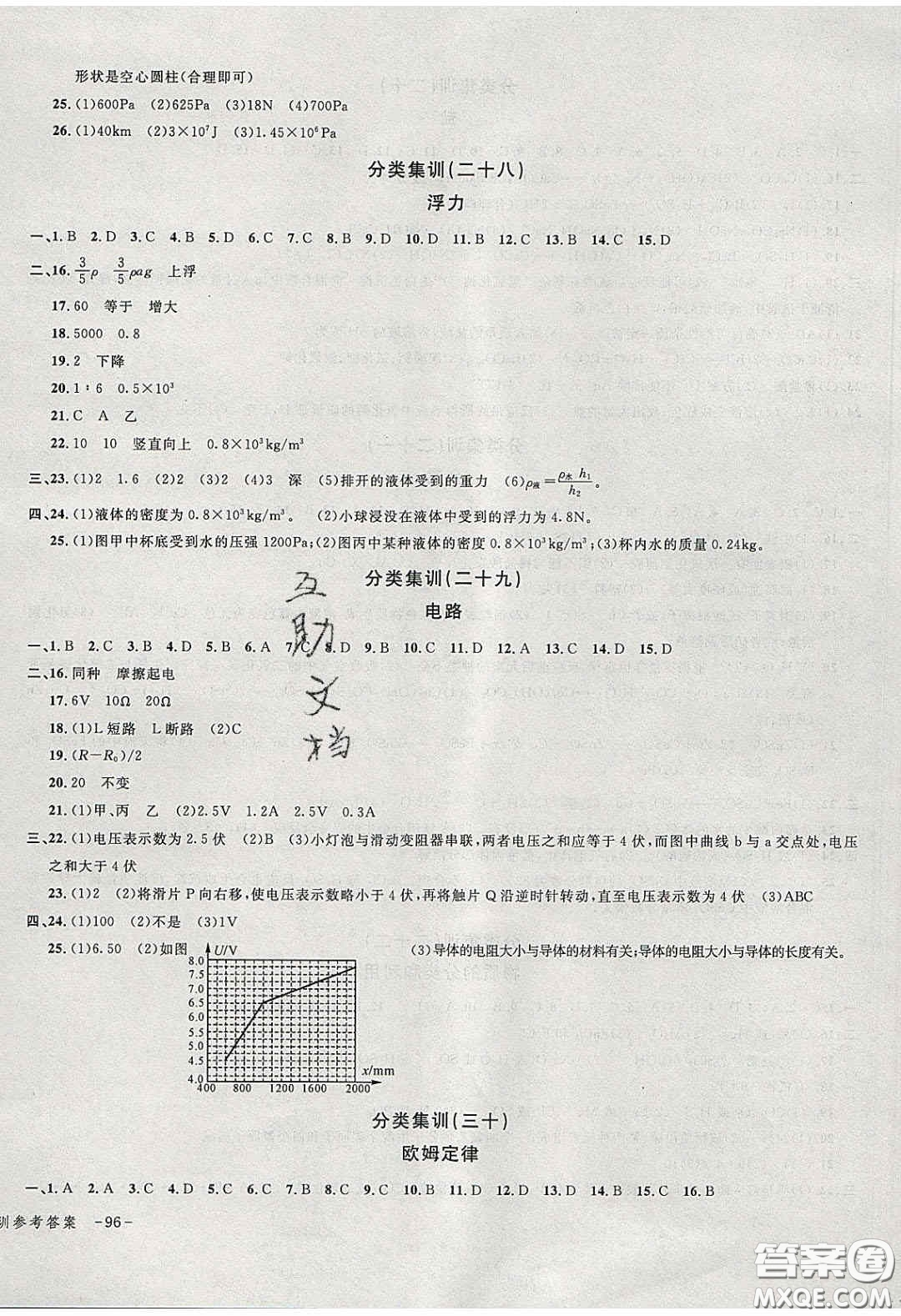 學而優(yōu)2020中考專題分類集訓科學答案