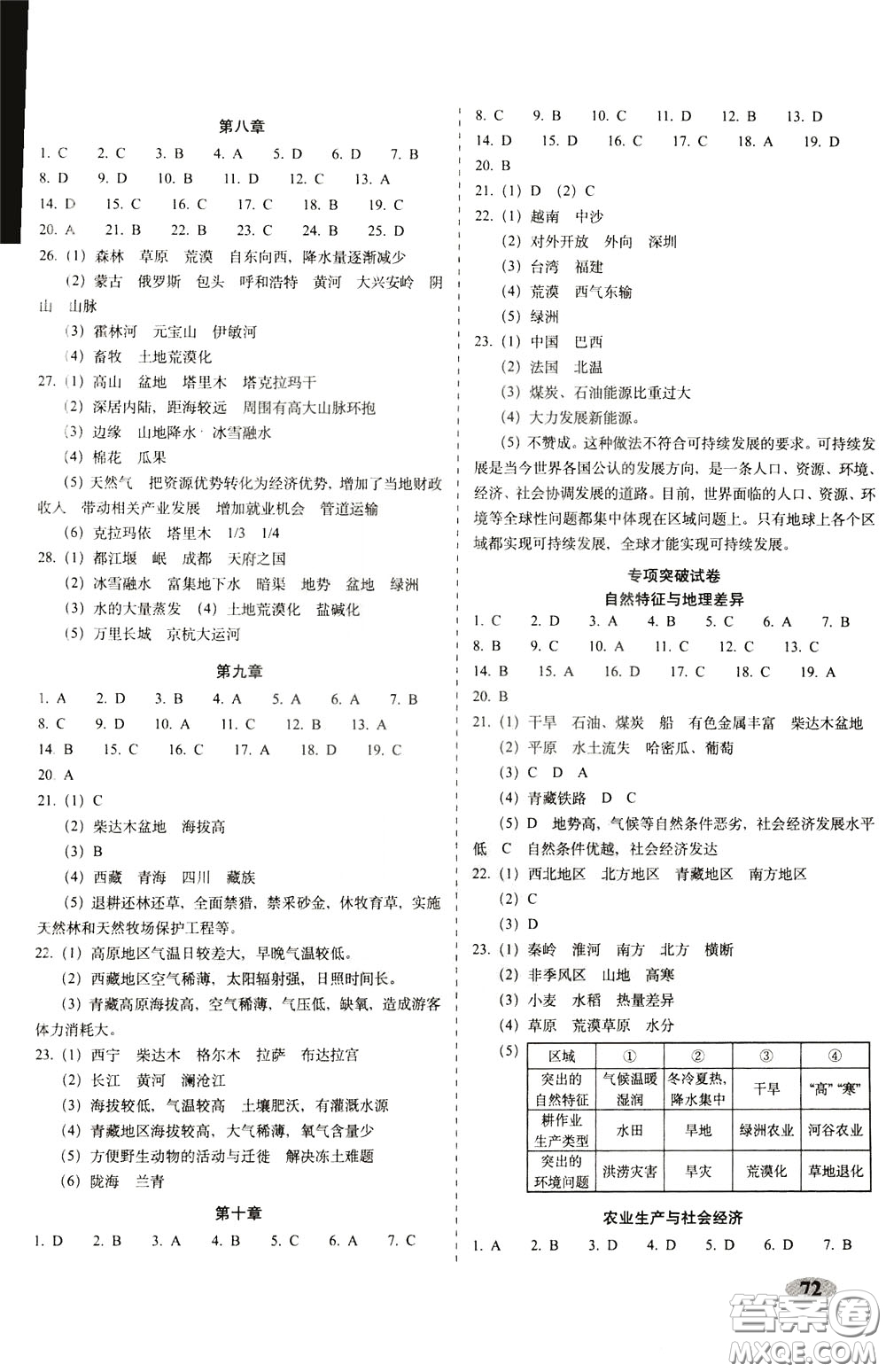 2020春聚能闖關(guān)100分期末復(fù)習(xí)沖刺卷八年級(jí)下冊(cè)地理RJ人教版參考答案