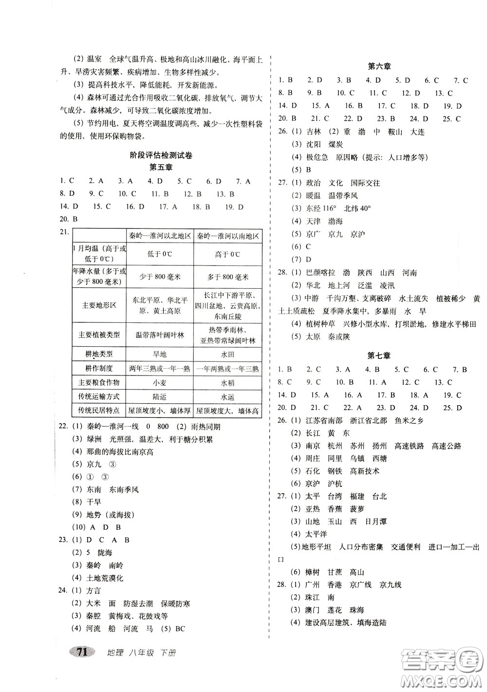 2020春聚能闖關(guān)100分期末復(fù)習(xí)沖刺卷八年級(jí)下冊(cè)地理RJ人教版參考答案