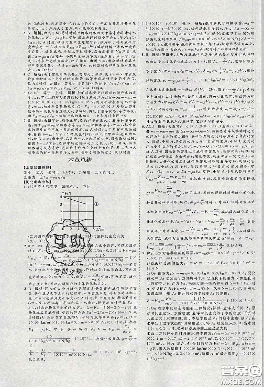 2020春優(yōu)加學(xué)案課時(shí)通八年級(jí)物理下冊(cè)教科版JK河北專(zhuān)用答案