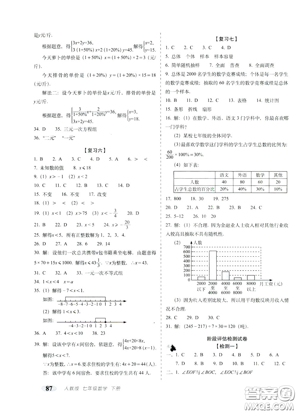 2020春聚能闖關(guān)100分期末復(fù)習(xí)沖刺卷七年級下冊數(shù)學(xué)RJ人教版參考答案