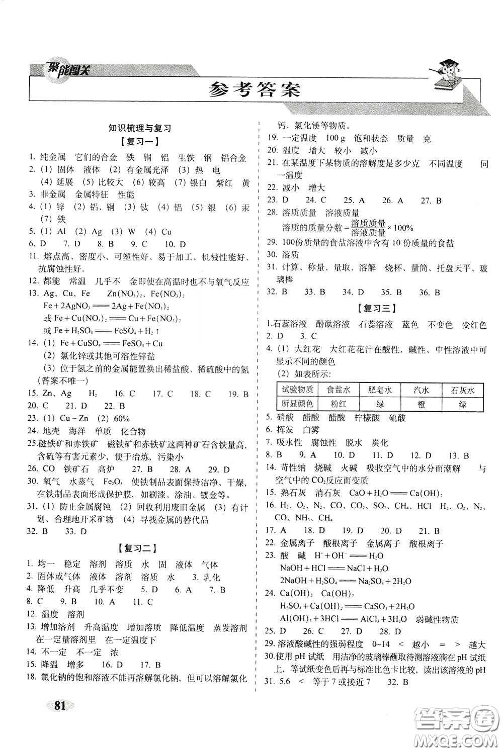 2020春聚能闖關(guān)100分期末復(fù)習(xí)沖刺卷九年級下冊化學(xué)RJ人教版參考答案