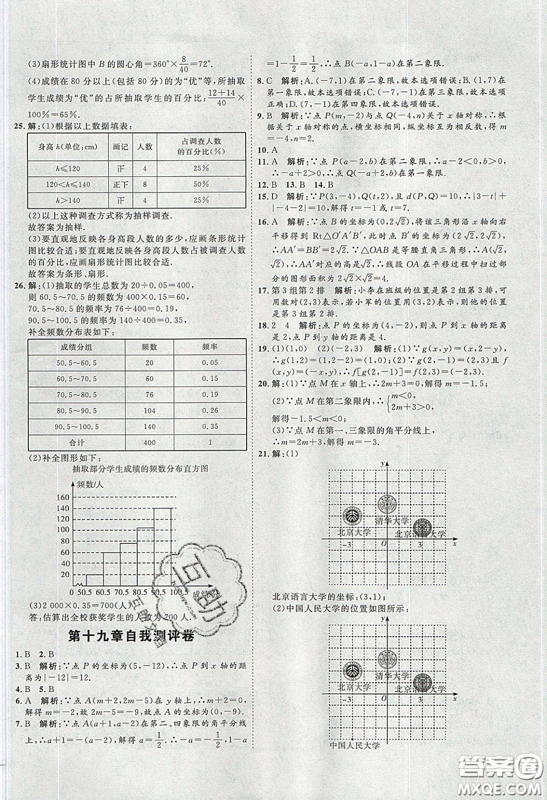 2020春優(yōu)加學(xué)案課時(shí)通八年級(jí)數(shù)學(xué)下冊(cè)N版河北專(zhuān)用答案