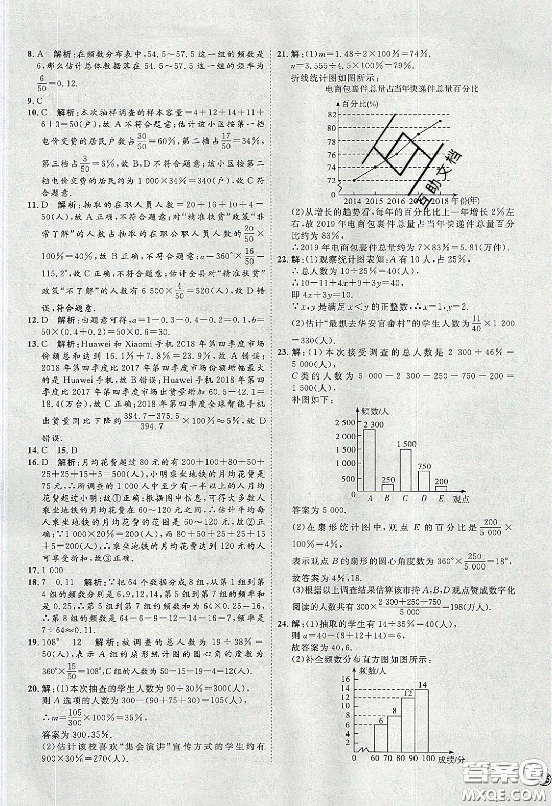 2020春優(yōu)加學(xué)案課時(shí)通八年級(jí)數(shù)學(xué)下冊(cè)N版河北專(zhuān)用答案