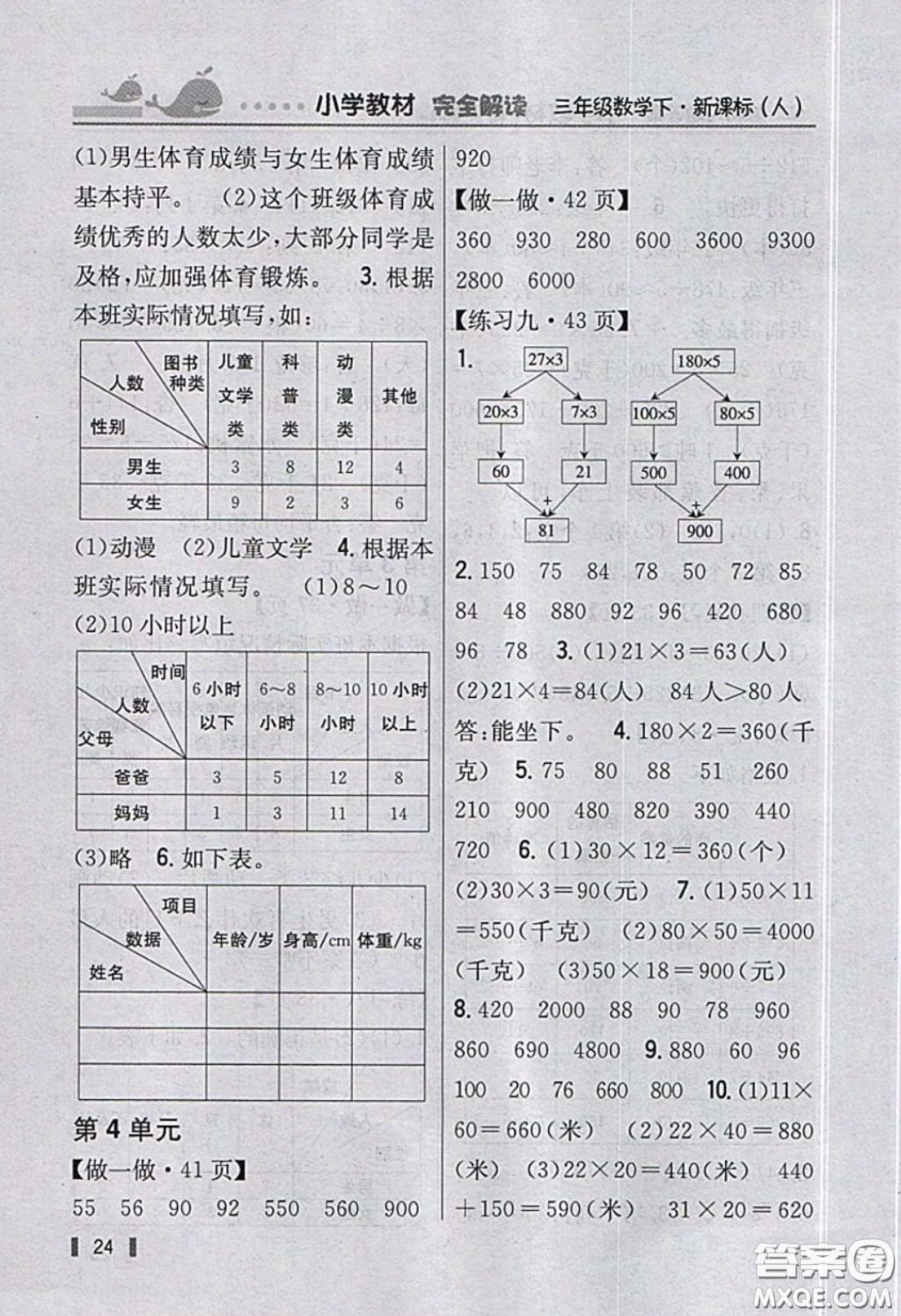 人民教育出版社2020春三年級數(shù)學下冊人教版教材習題答案