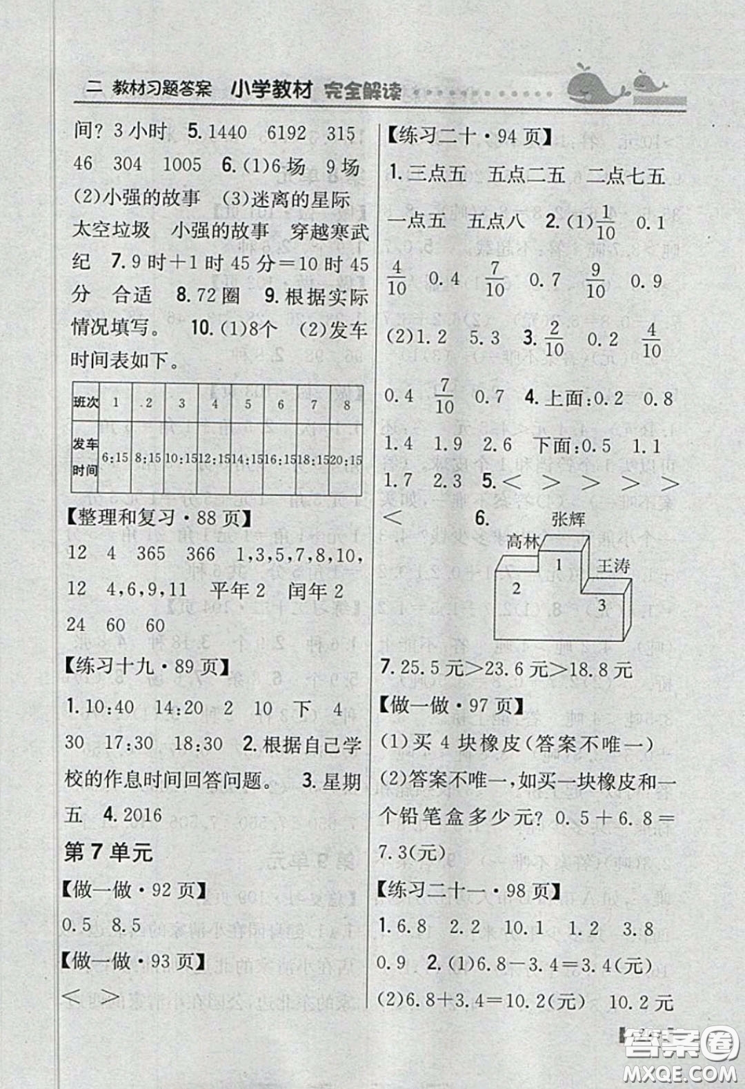 人民教育出版社2020春三年級數(shù)學下冊人教版教材習題答案